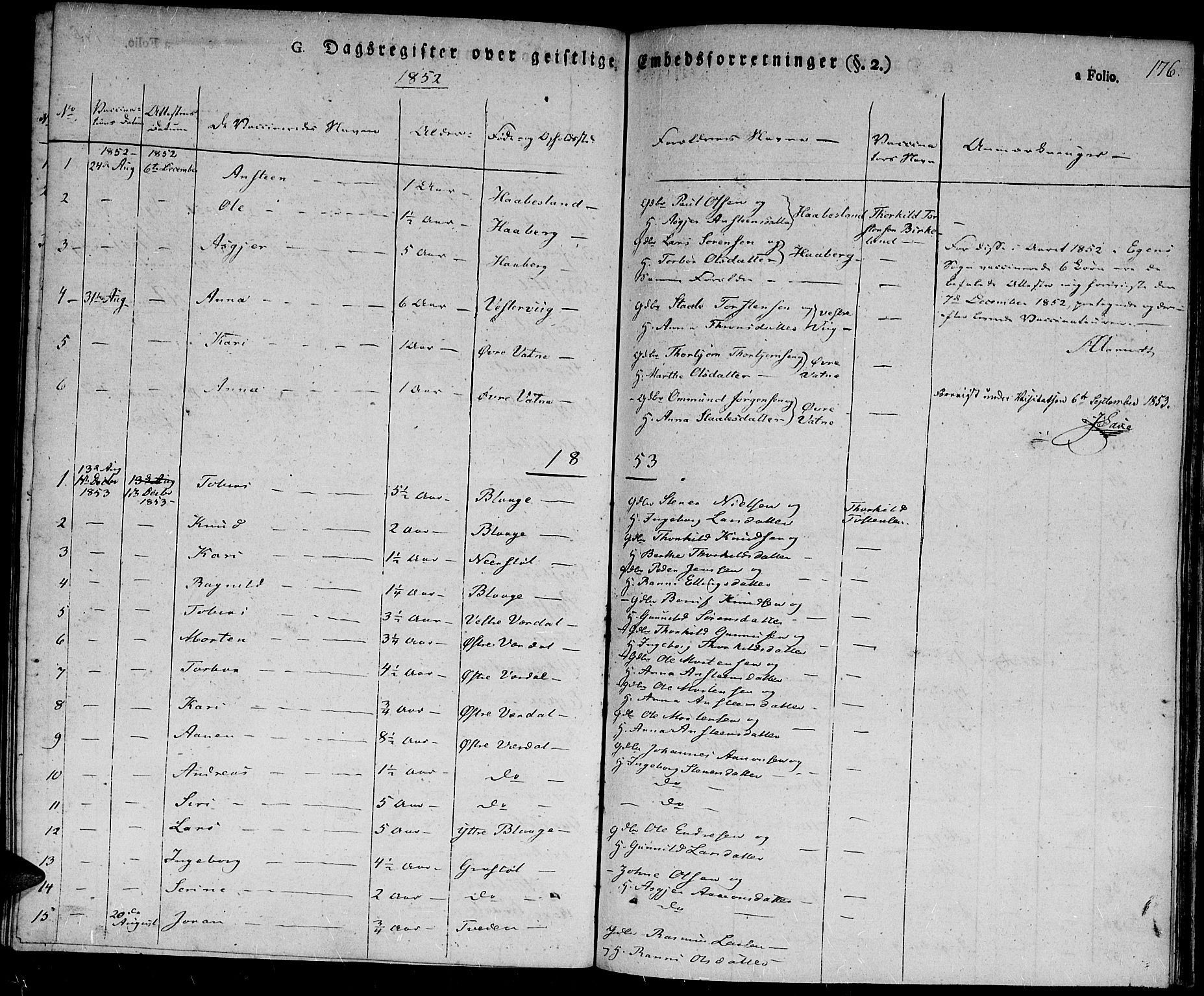 Hægebostad sokneprestkontor, AV/SAK-1111-0024/F/Fa/Fab/L0001: Parish register (official) no. A 1, 1823-1867, p. 176