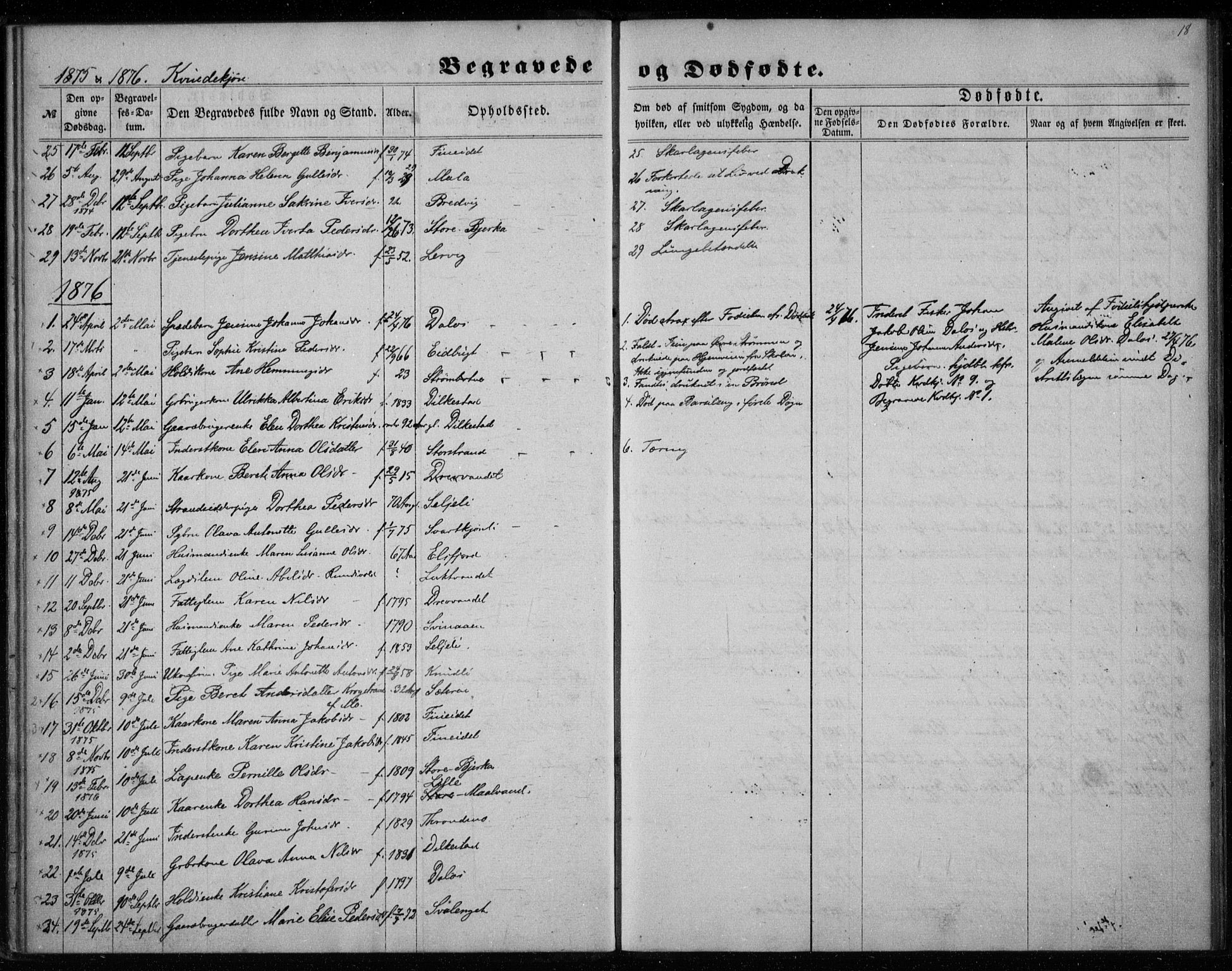 Ministerialprotokoller, klokkerbøker og fødselsregistre - Nordland, SAT/A-1459/825/L0359: Parish register (official) no. 825A13, 1864-1878, p. 18