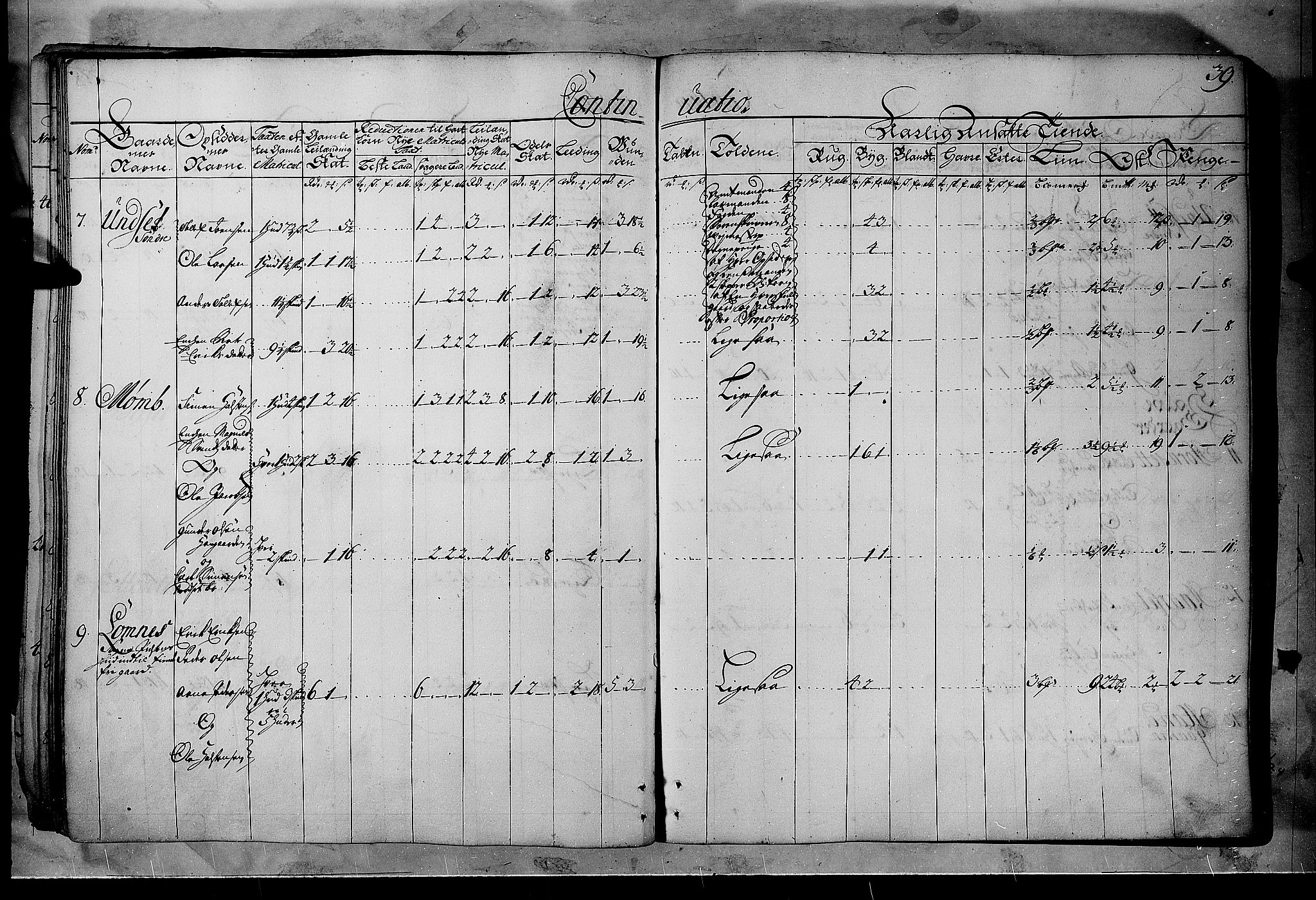 Rentekammeret inntil 1814, Realistisk ordnet avdeling, AV/RA-EA-4070/N/Nb/Nbf/L0102: Solør, Østerdalen og Odal matrikkelprotokoll, 1723, p. 38b-39a