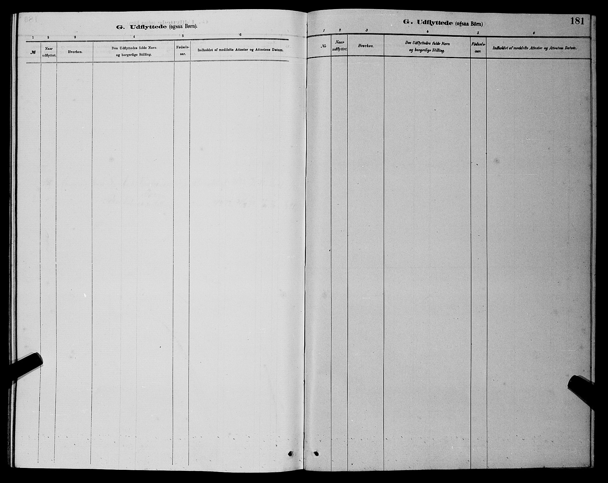 Bakke sokneprestkontor, AV/SAK-1111-0002/F/Fb/Fba/L0002: Parish register (copy) no. B 2, 1879-1893, p. 181