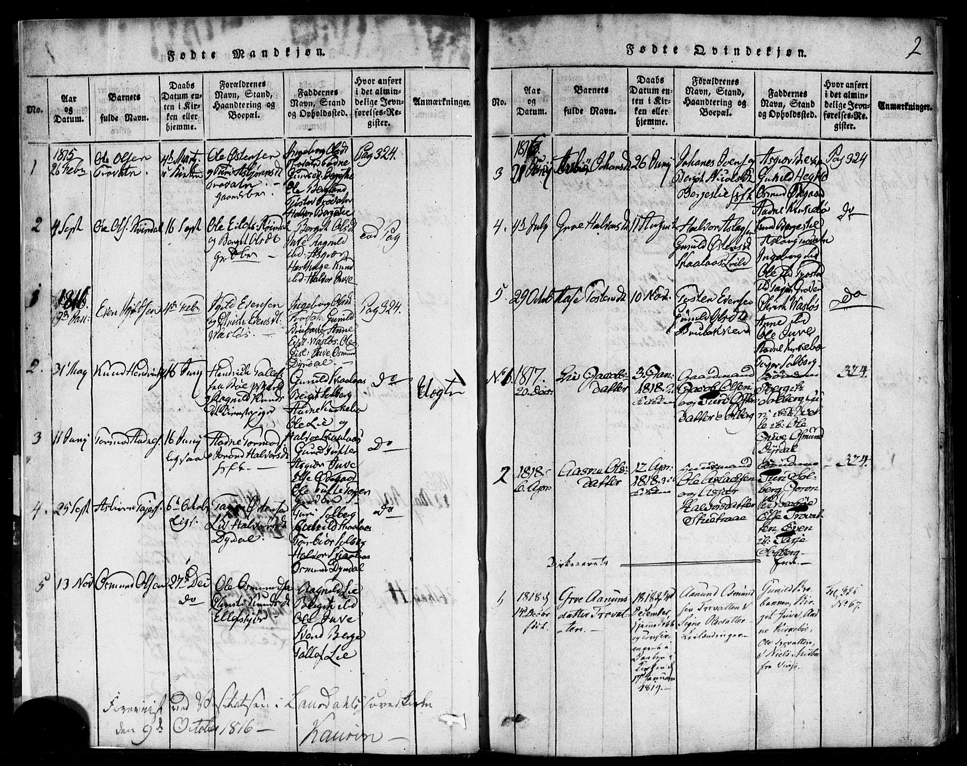 Rauland kirkebøker, SAKO/A-292/F/Fa/L0002: Parish register (official) no. 2, 1815-1860, p. 2