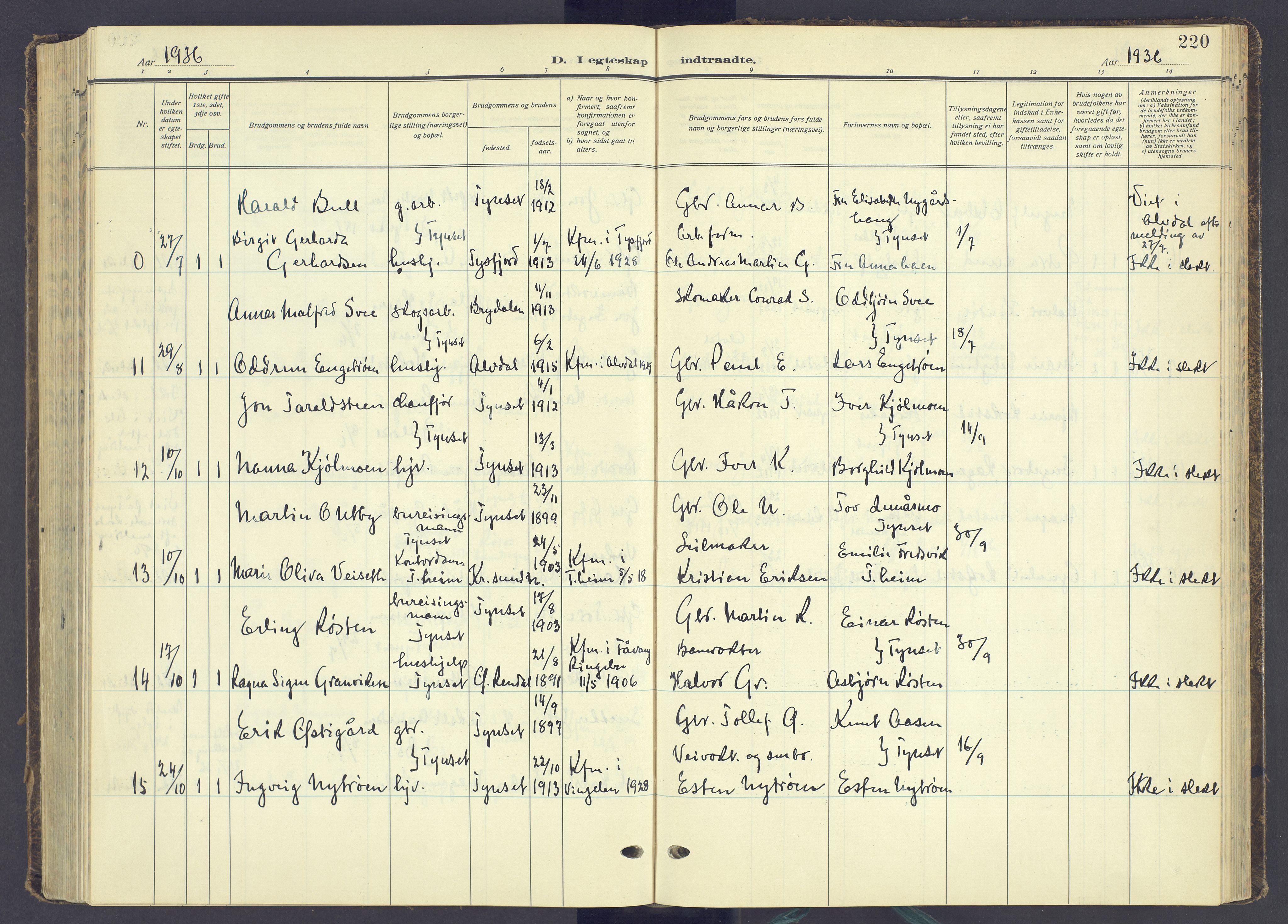 Tynset prestekontor, AV/SAH-PREST-058/H/Ha/Haa/L0027: Parish register (official) no. 27, 1930-1944, p. 220