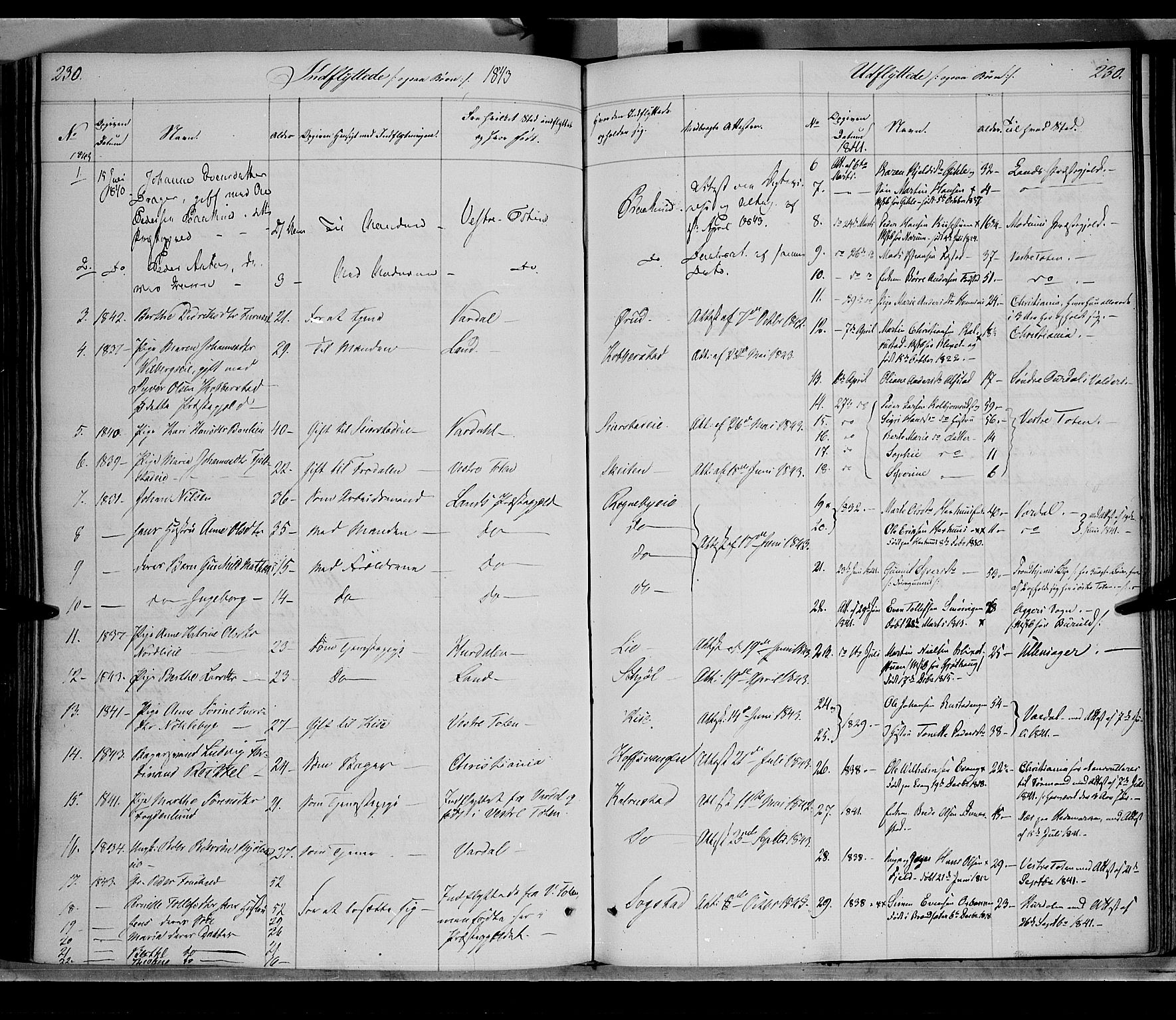 Østre Toten prestekontor, SAH/PREST-104/H/Ha/Haa/L0002: Parish register (official) no. 2, 1840-1847, p. 230