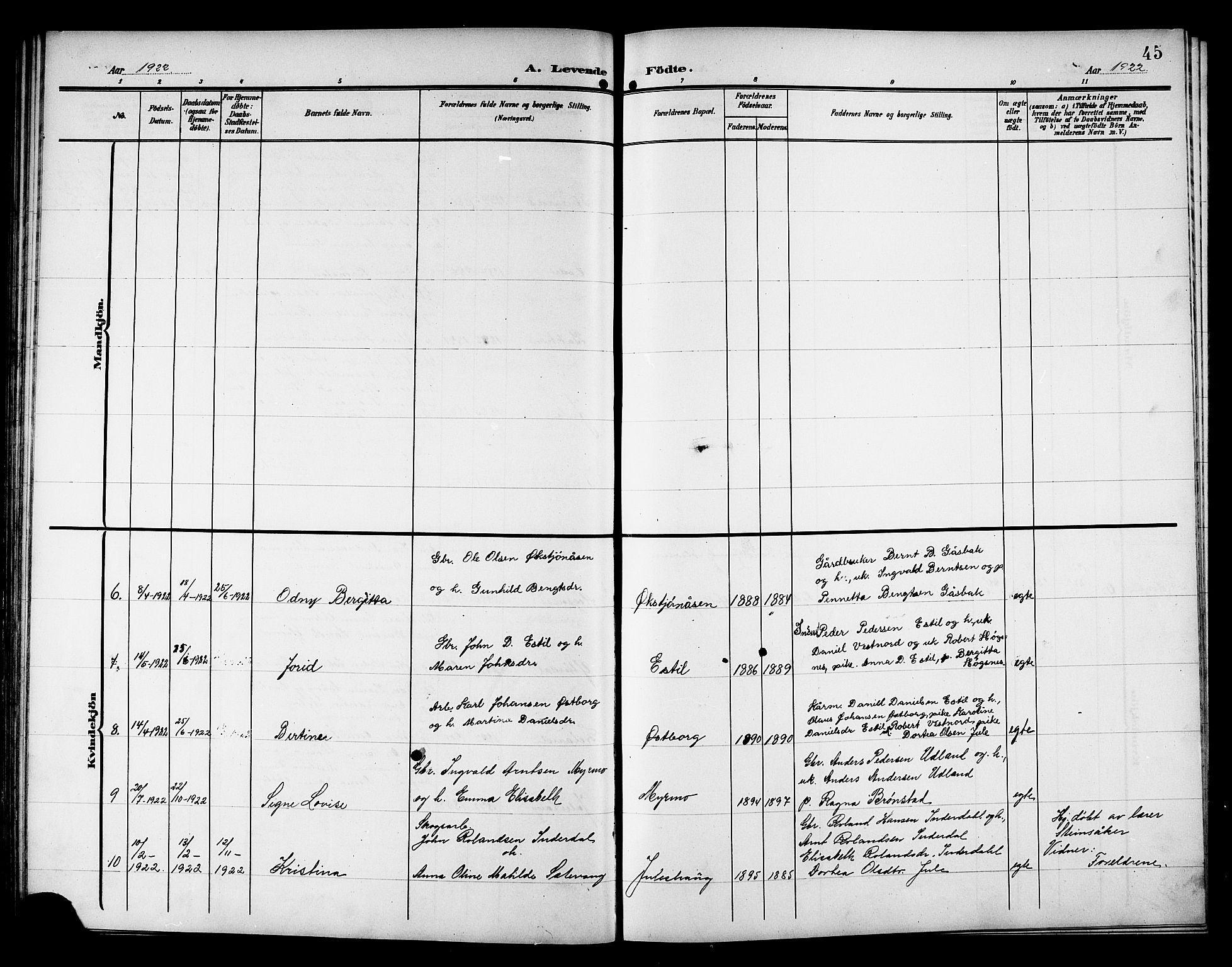 Ministerialprotokoller, klokkerbøker og fødselsregistre - Nord-Trøndelag, SAT/A-1458/757/L0506: Parish register (copy) no. 757C01, 1904-1922, p. 45