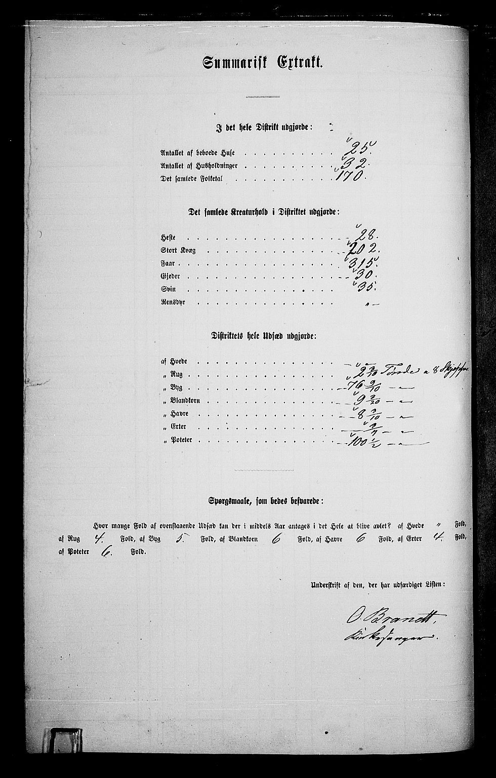 RA, 1865 census for Vestre Slidre, 1865, p. 50