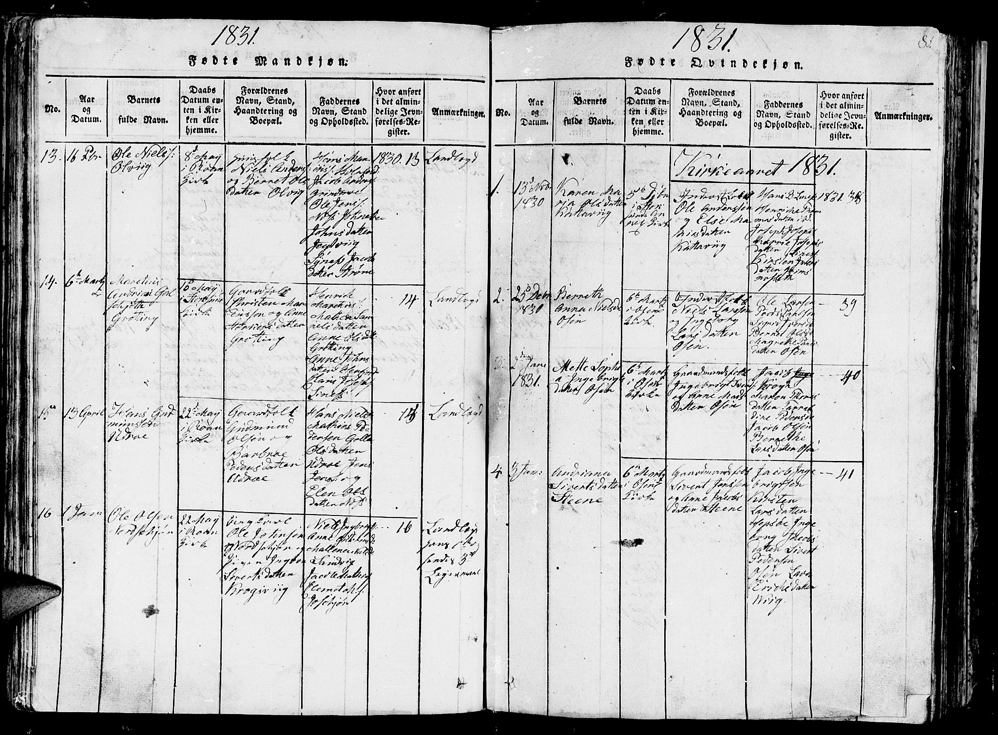 Ministerialprotokoller, klokkerbøker og fødselsregistre - Sør-Trøndelag, SAT/A-1456/657/L0714: Parish register (copy) no. 657C01, 1818-1868, p. 81