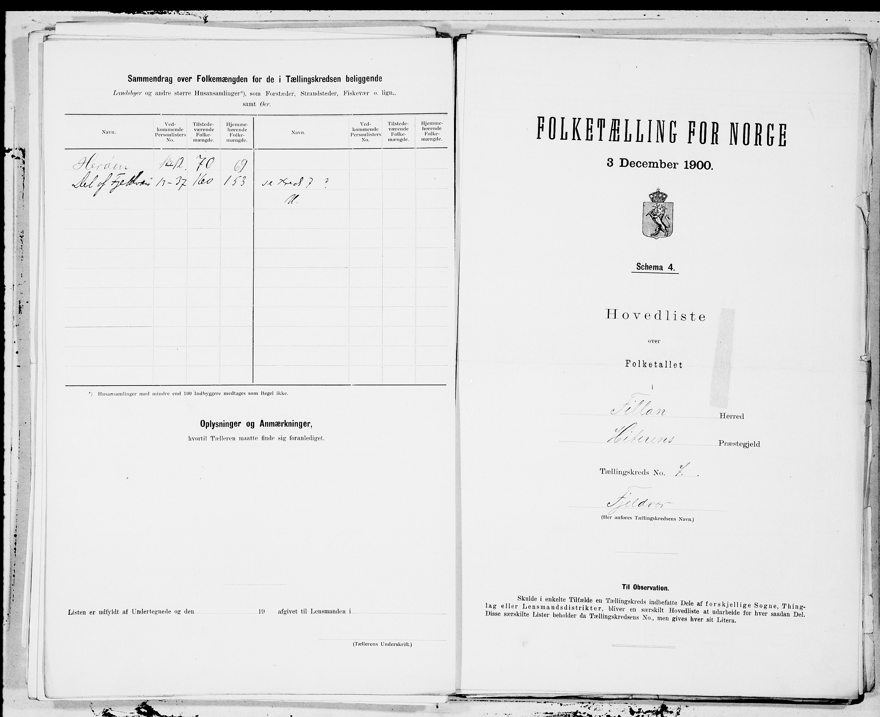 SAT, 1900 census for Fillan, 1900, p. 14