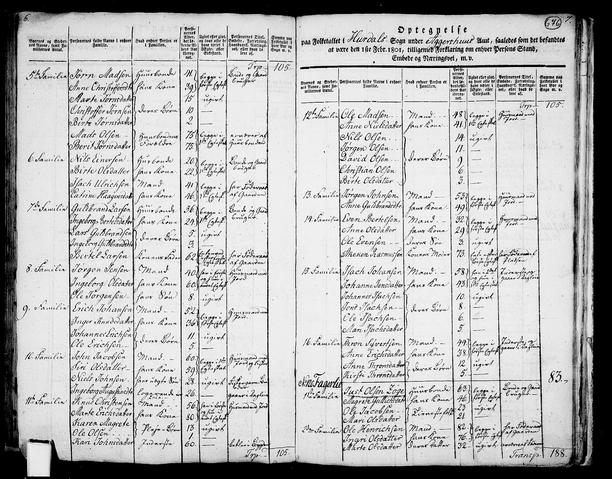 RA, 1801 census for 0239P Hurdal, 1801, p. 675b-676a