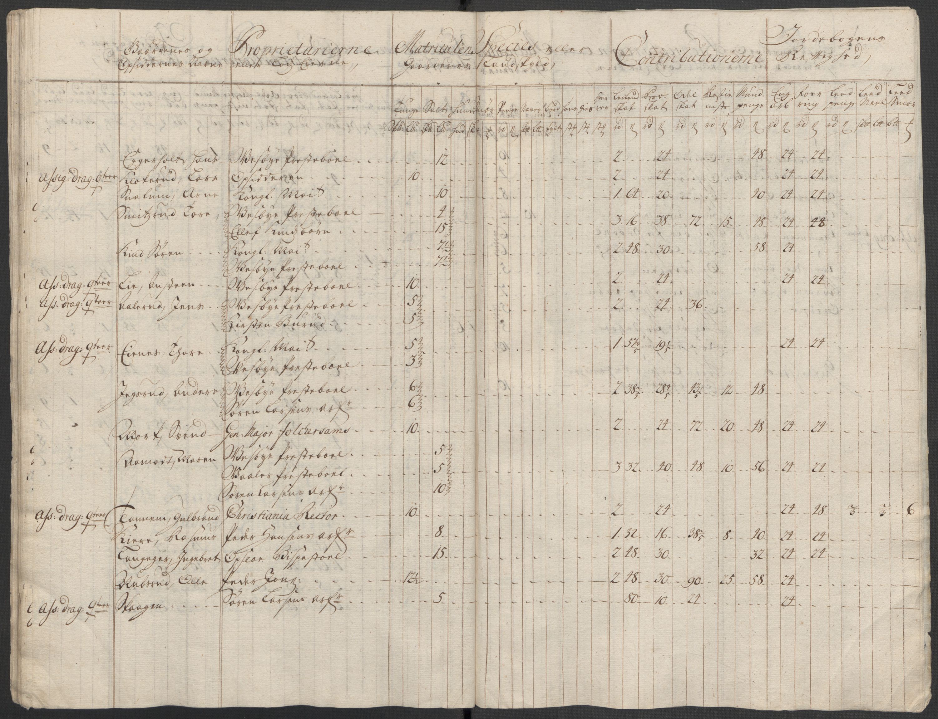 Rentekammeret inntil 1814, Reviderte regnskaper, Fogderegnskap, AV/RA-EA-4092/R10/L0455: Fogderegnskap Aker og Follo, 1717, p. 110