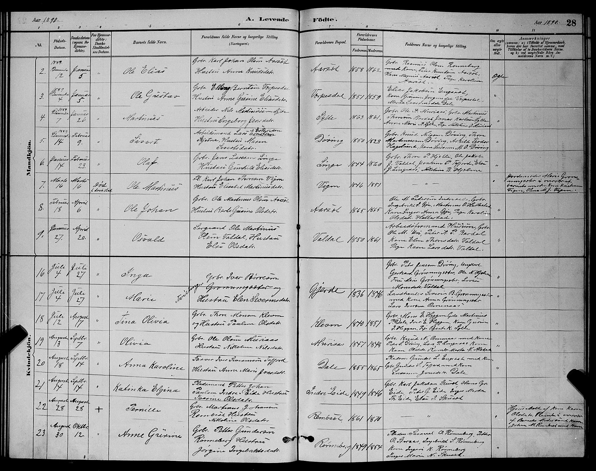 Ministerialprotokoller, klokkerbøker og fødselsregistre - Møre og Romsdal, AV/SAT-A-1454/519/L0263: Parish register (copy) no. 519C04, 1885-1892, p. 28