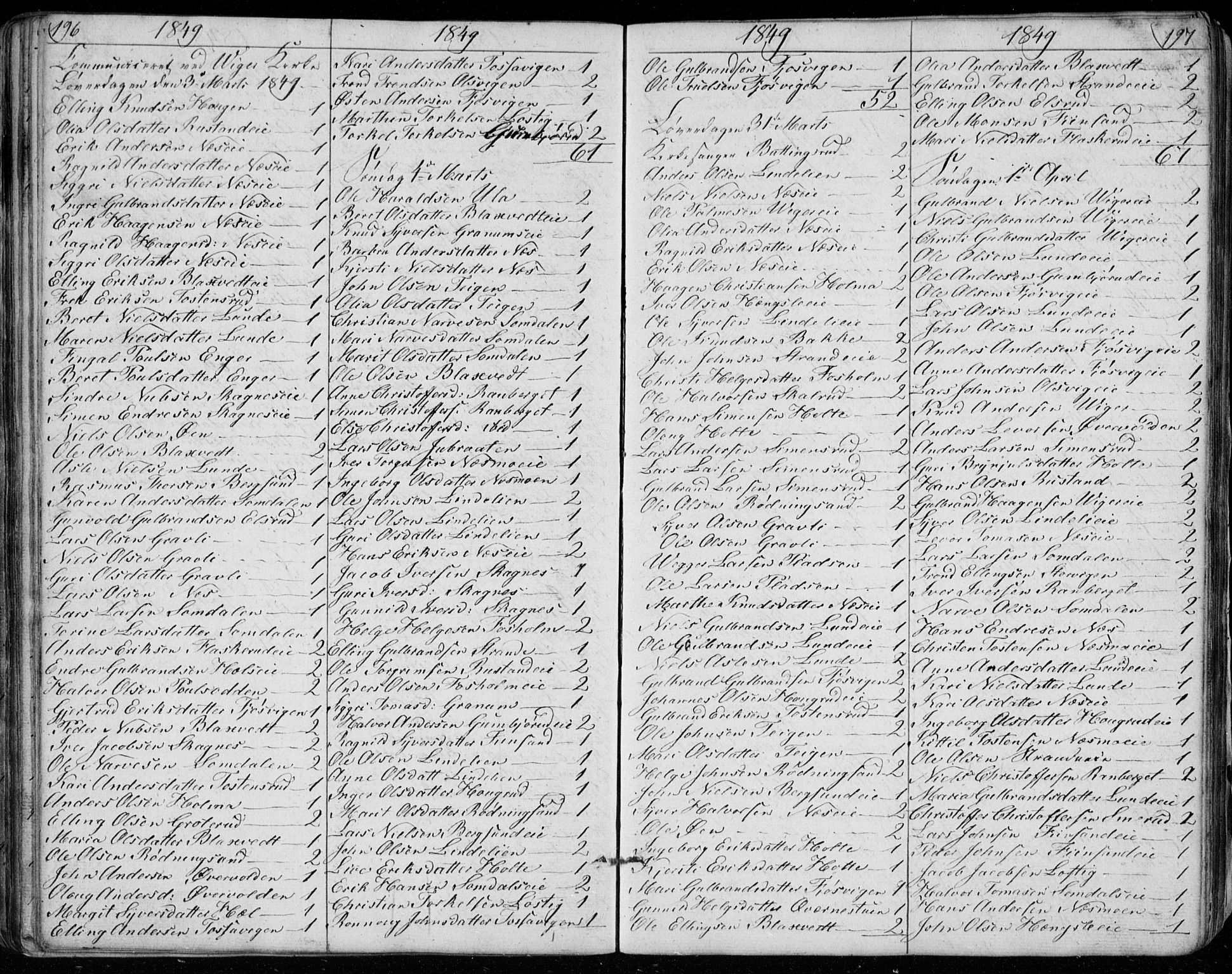 Ådal kirkebøker, SAKO/A-248/G/Ga/L0002: Parish register (copy) no. I 2, 1840-1861, p. 196-197