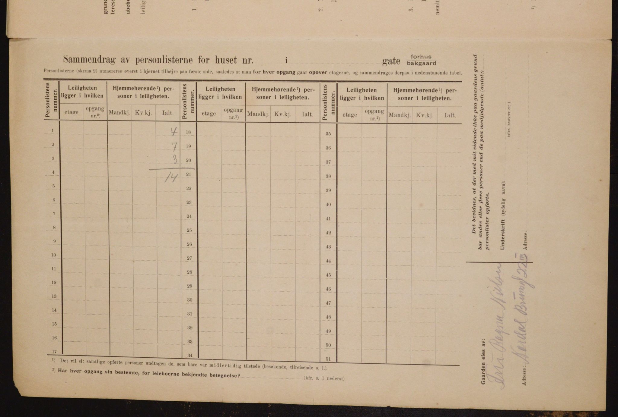 OBA, Municipal Census 1910 for Kristiania, 1910, p. 73264