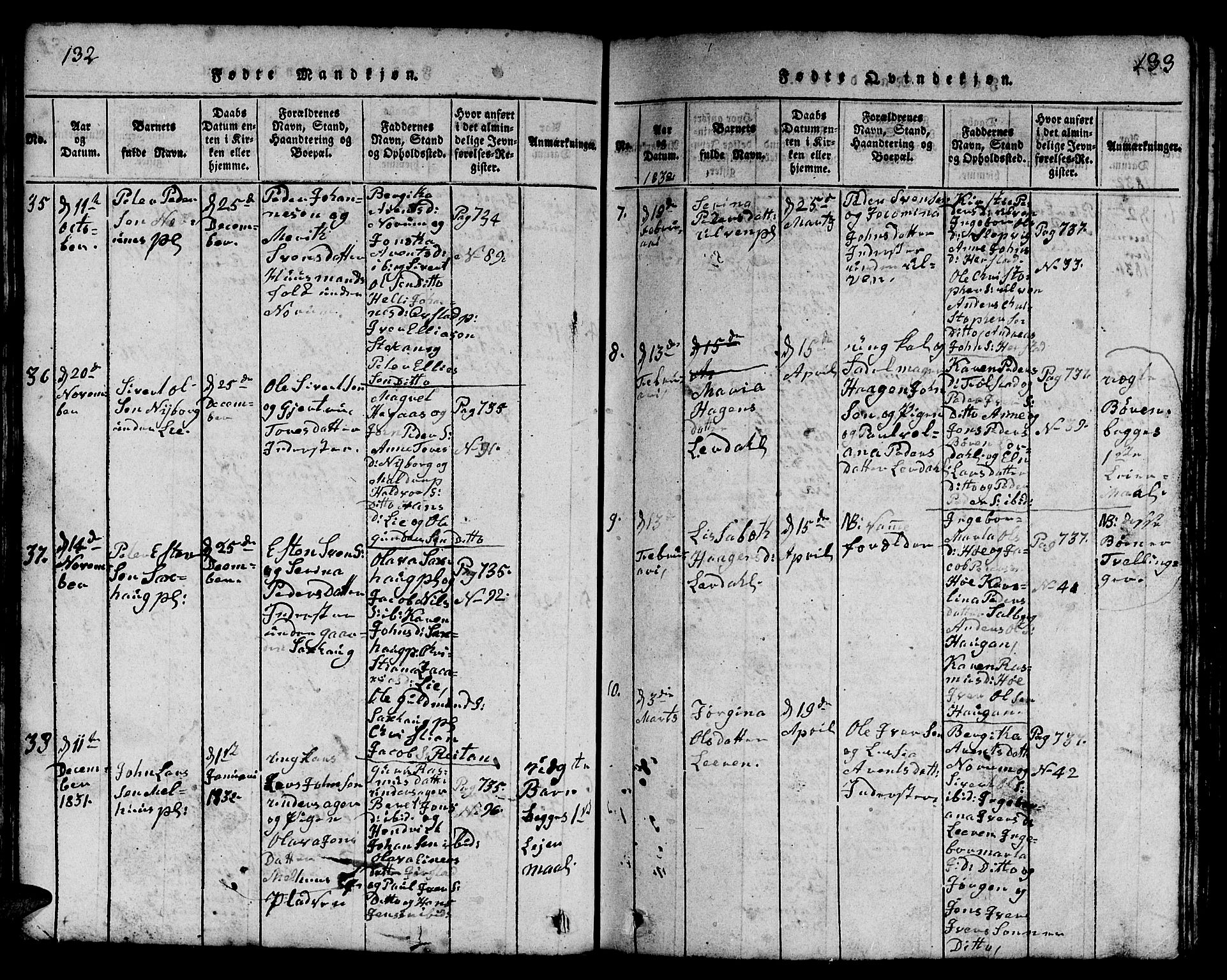 Ministerialprotokoller, klokkerbøker og fødselsregistre - Nord-Trøndelag, AV/SAT-A-1458/730/L0298: Parish register (copy) no. 730C01, 1816-1849, p. 132-133