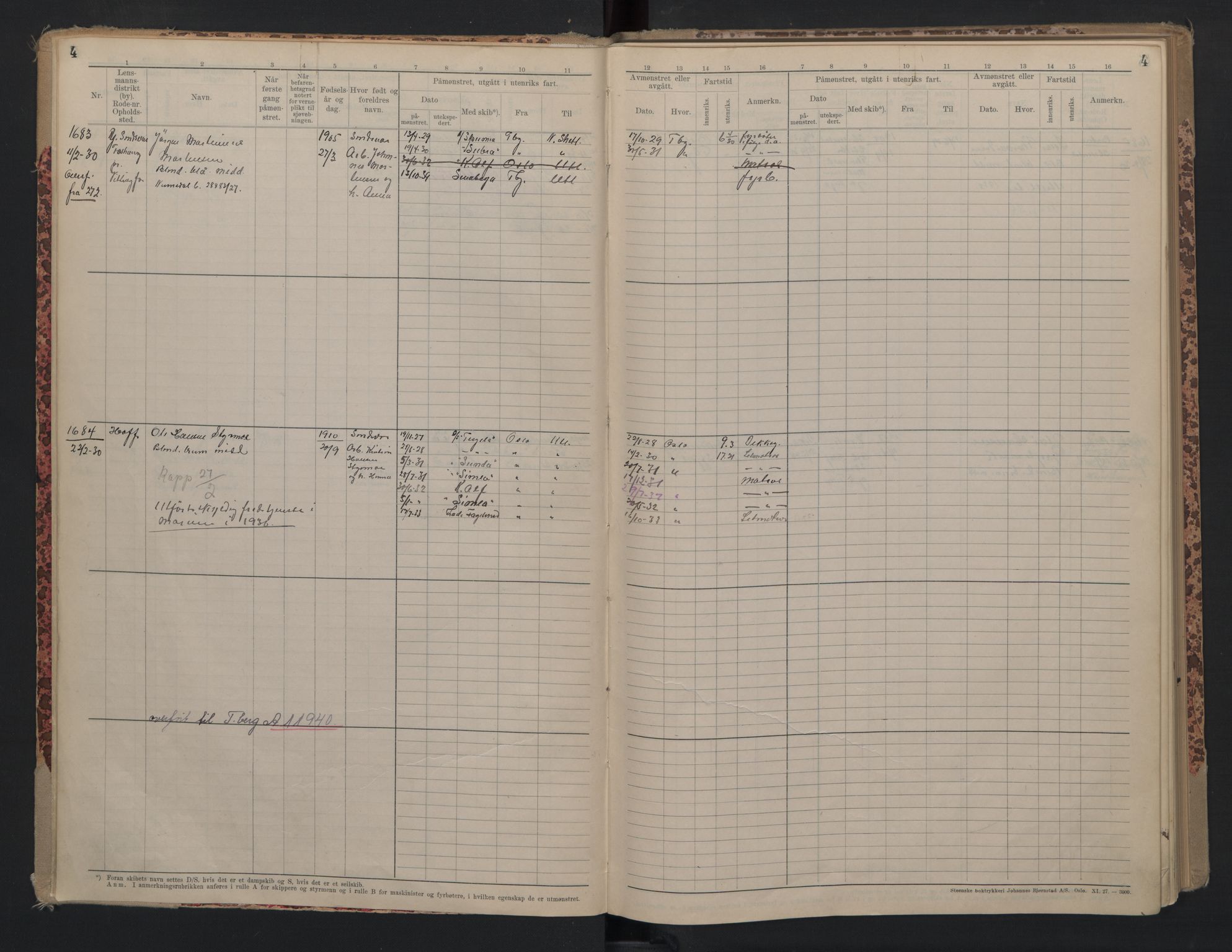 Holmestrand innrulleringskontor, AV/SAKO-A-1151/F/Fc/L0007: Hovedrulle, 1929-1946, p. 4