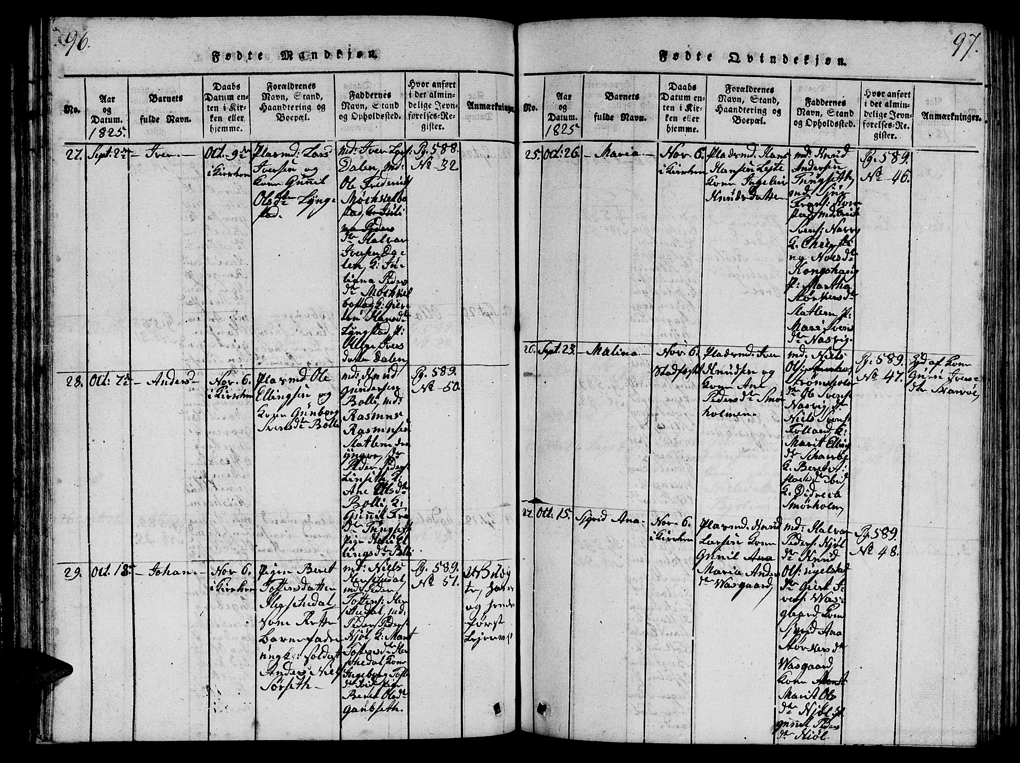 Ministerialprotokoller, klokkerbøker og fødselsregistre - Møre og Romsdal, AV/SAT-A-1454/570/L0831: Parish register (official) no. 570A05, 1819-1829, p. 96-97