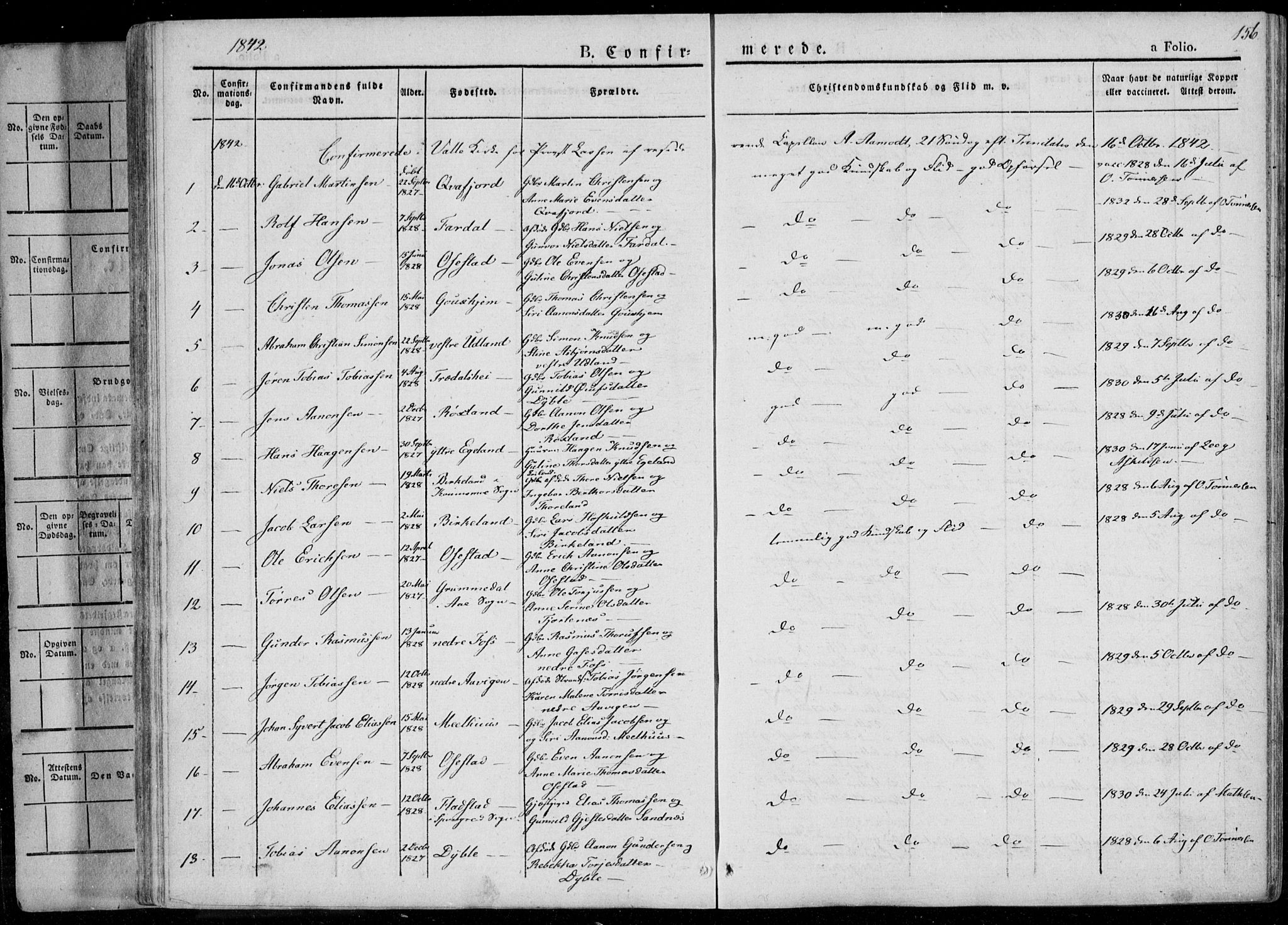 Sør-Audnedal sokneprestkontor, SAK/1111-0039/F/Fa/Fab/L0006: Parish register (official) no. A 6, 1829-1855, p. 156