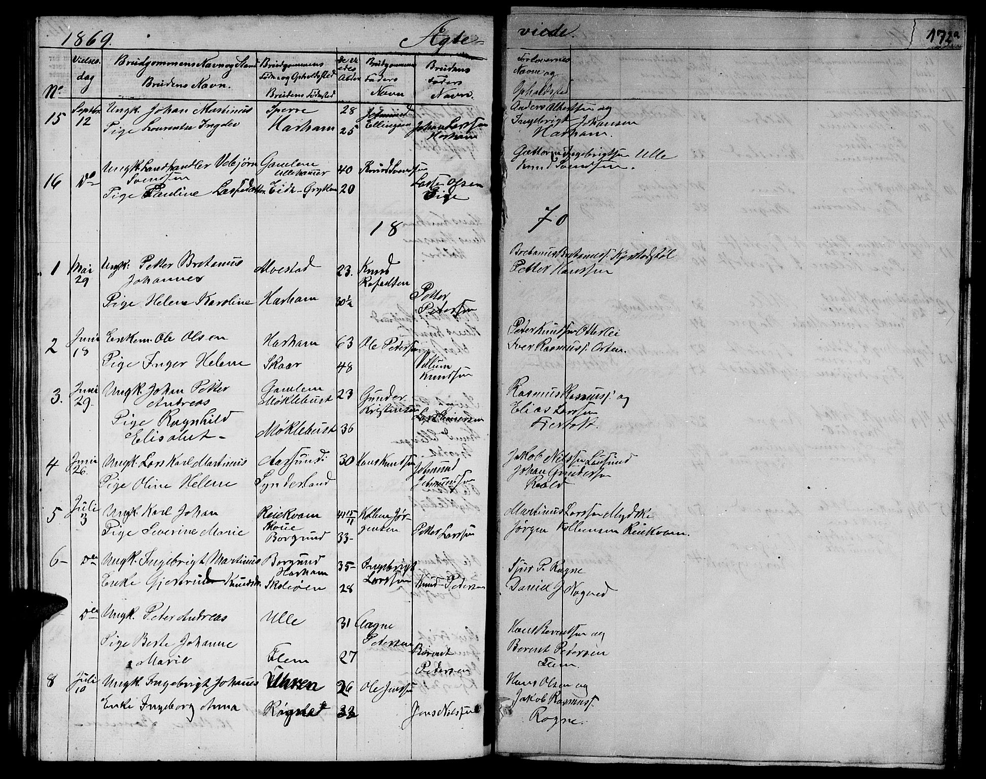 Ministerialprotokoller, klokkerbøker og fødselsregistre - Møre og Romsdal, AV/SAT-A-1454/536/L0508: Parish register (copy) no. 536C03, 1860-1870, p. 172