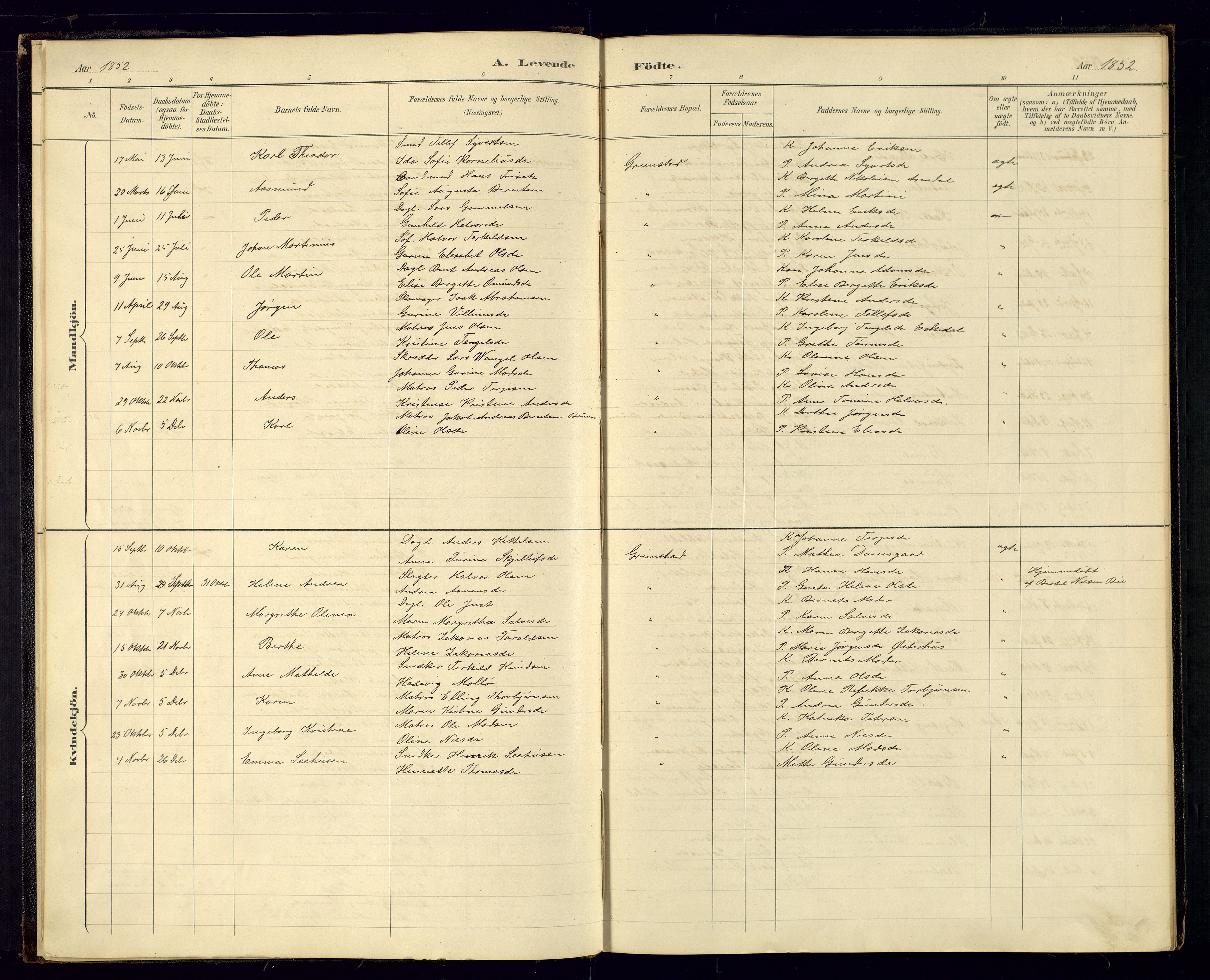 Grimstad sokneprestkontor, AV/SAK-1111-0017/F/Fa/L0001: Parish register (official) no. A 1a, 1850-1877