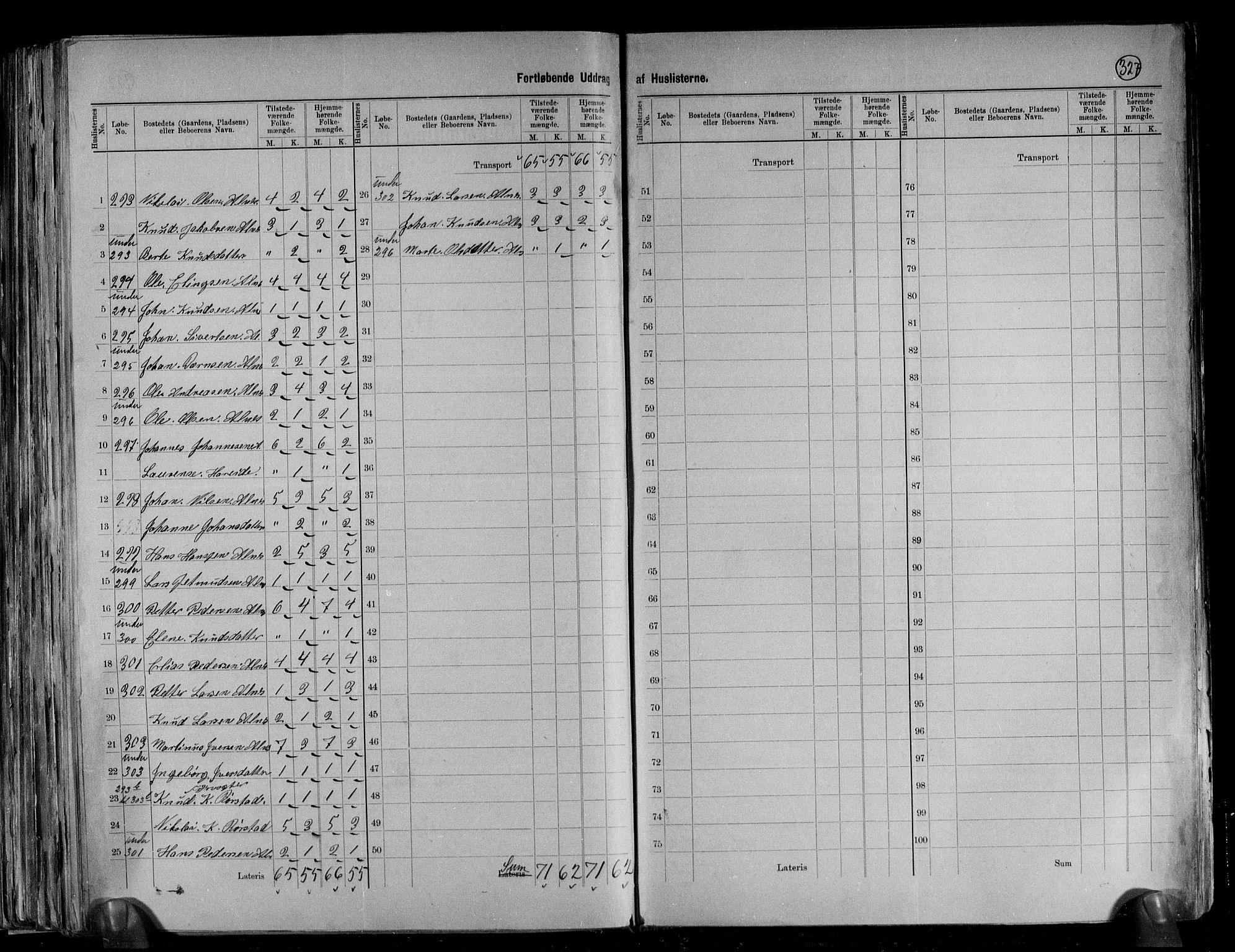 RA, 1891 census for 1531 Borgund, 1891, p. 38