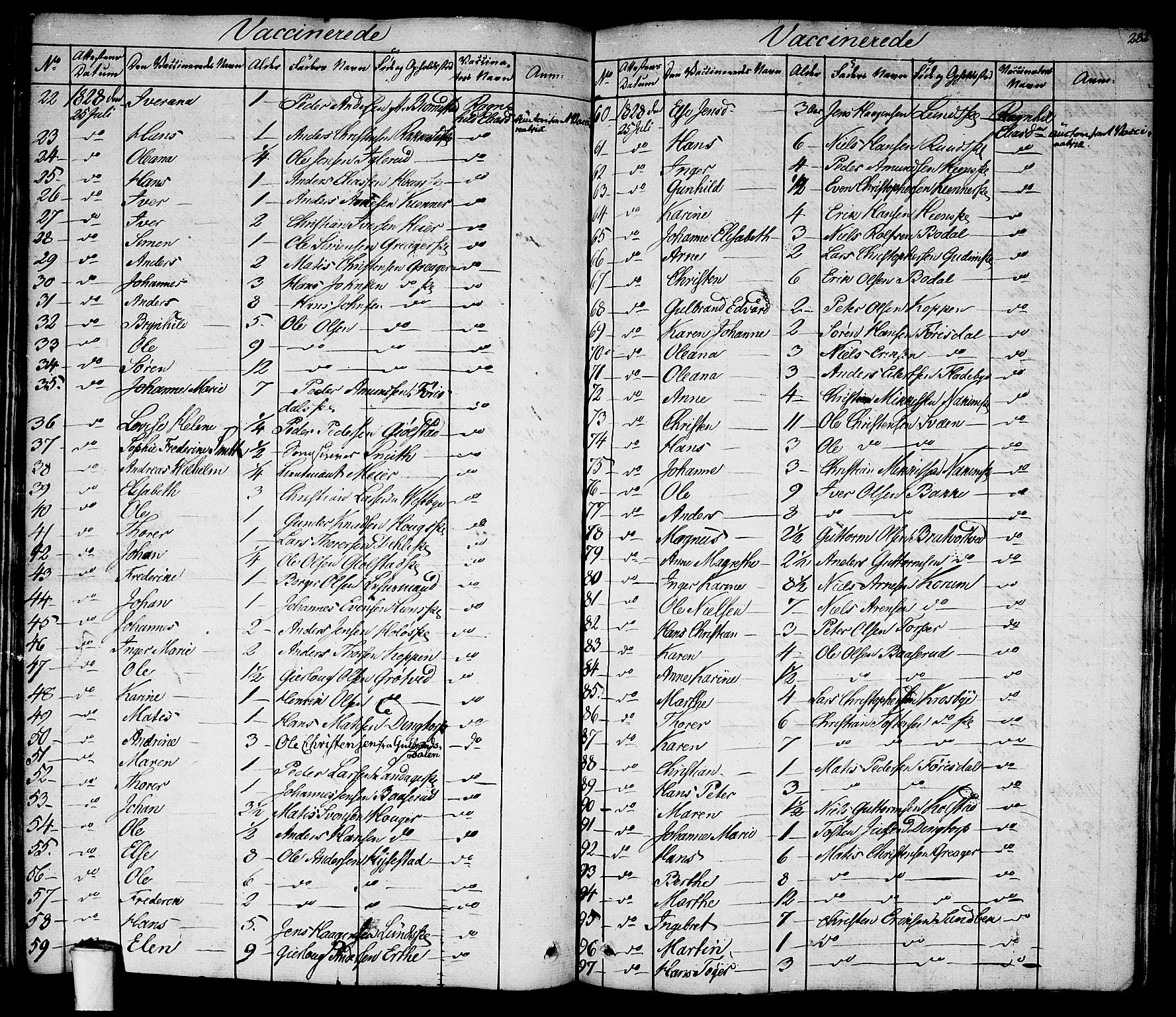 Rakkestad prestekontor Kirkebøker, SAO/A-2008/F/Fa/L0007: Parish register (official) no. I 7, 1825-1841, p. 282