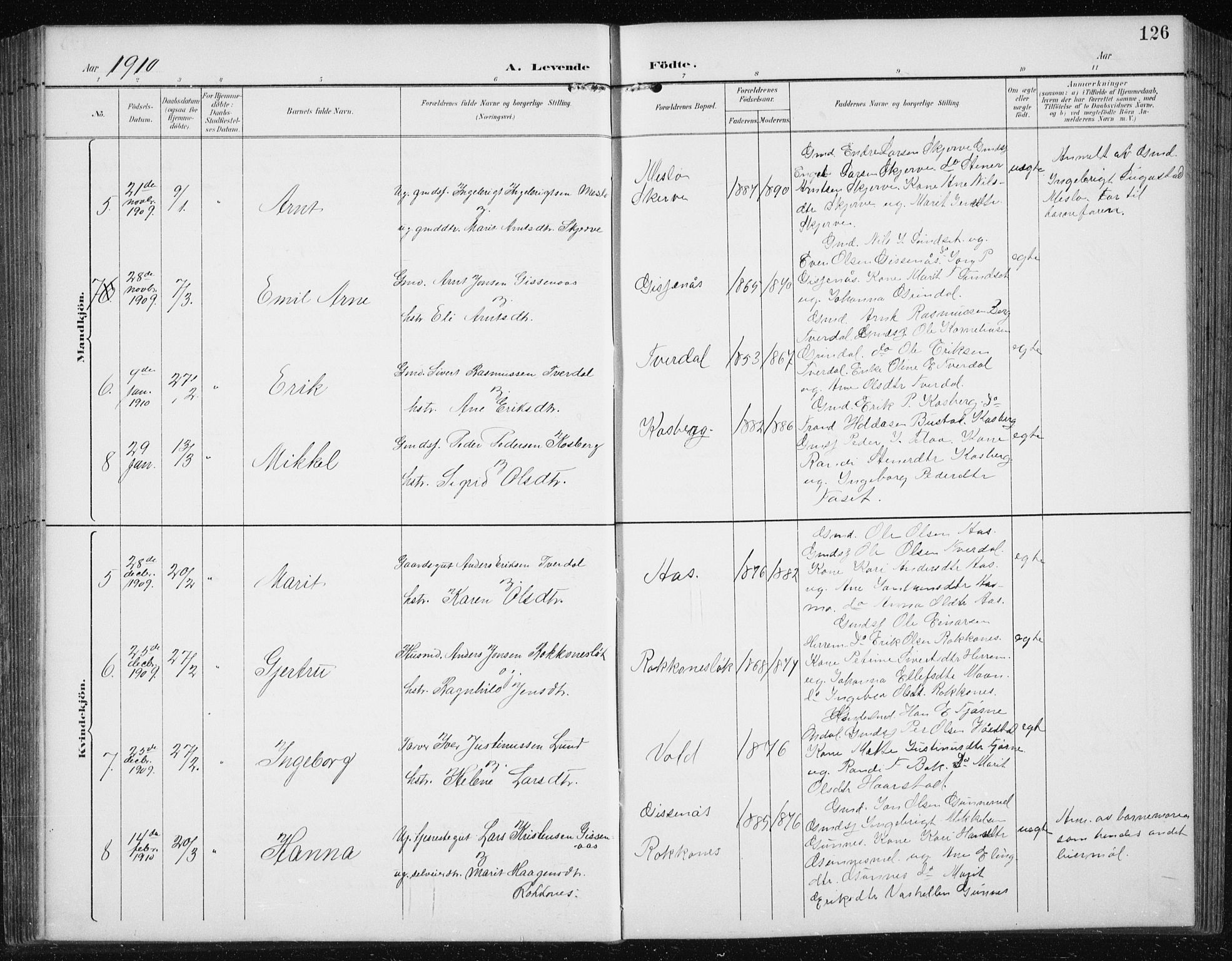 Ministerialprotokoller, klokkerbøker og fødselsregistre - Sør-Trøndelag, SAT/A-1456/674/L0876: Parish register (copy) no. 674C03, 1892-1912, p. 126