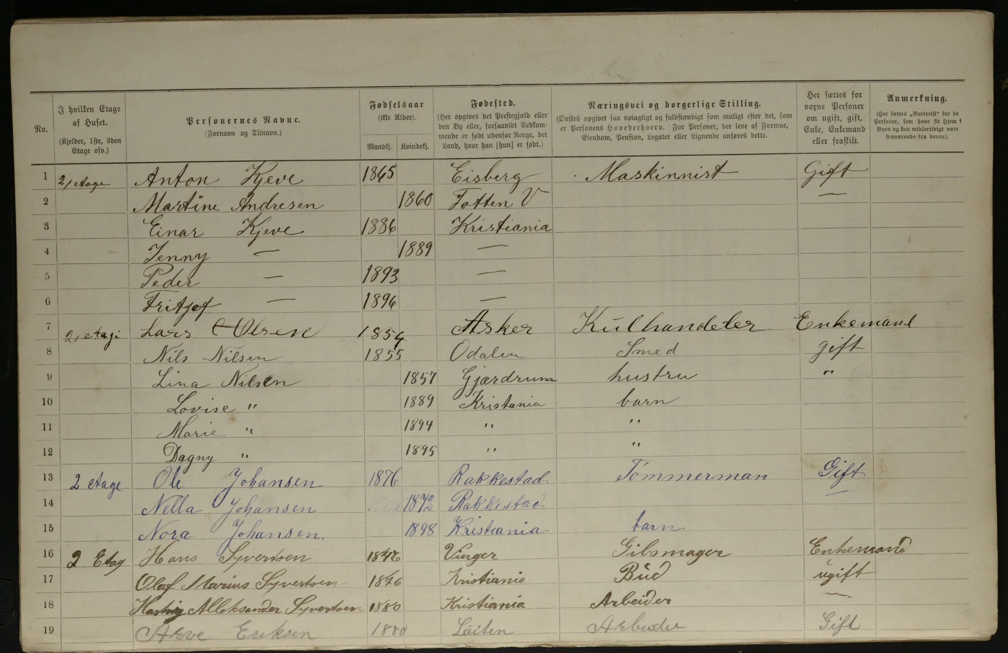 OBA, Municipal Census 1901 for Kristiania, 1901, p. 13712