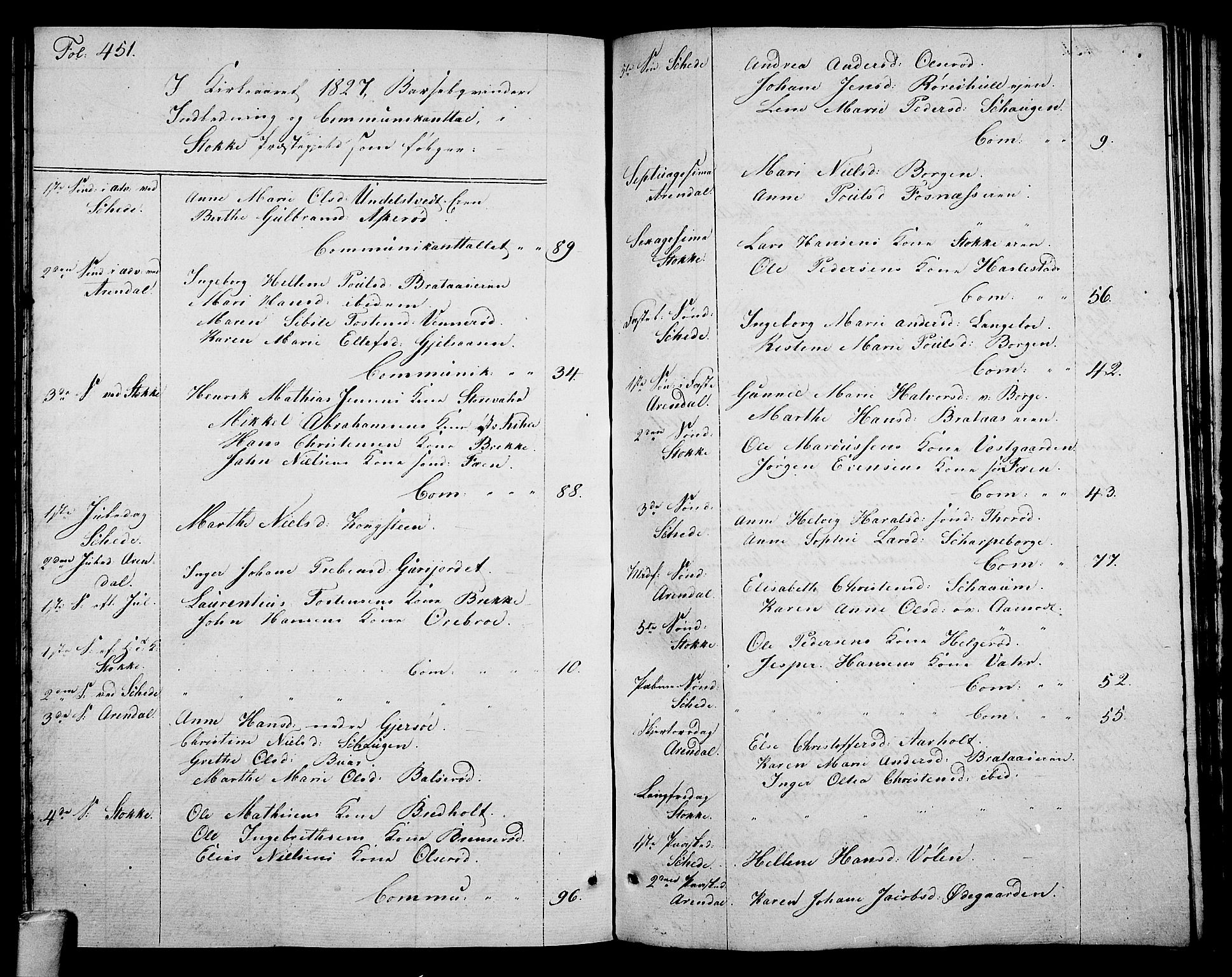 Stokke kirkebøker, SAKO/A-320/F/Fa/L0006: Parish register (official) no. I 6, 1826-1843, p. 451
