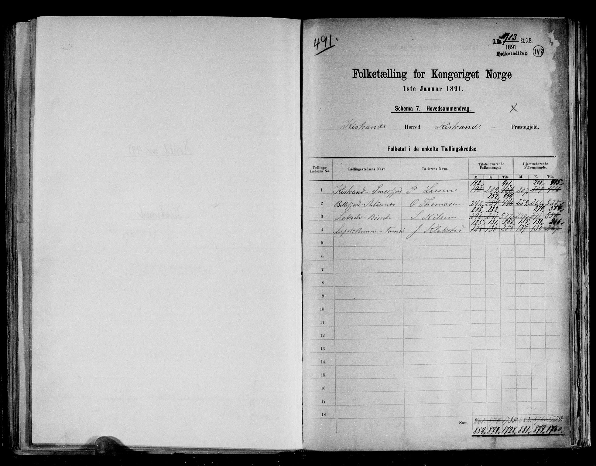 RA, 1891 census for 2020 Kistrand, 1891, p. 2