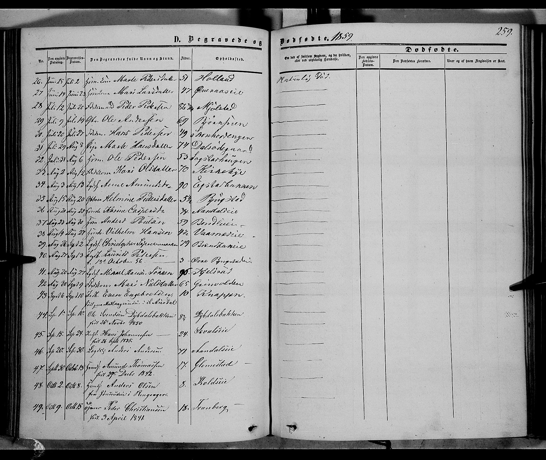 Vardal prestekontor, SAH/PREST-100/H/Ha/Haa/L0006: Parish register (official) no. 6, 1854-1866, p. 259