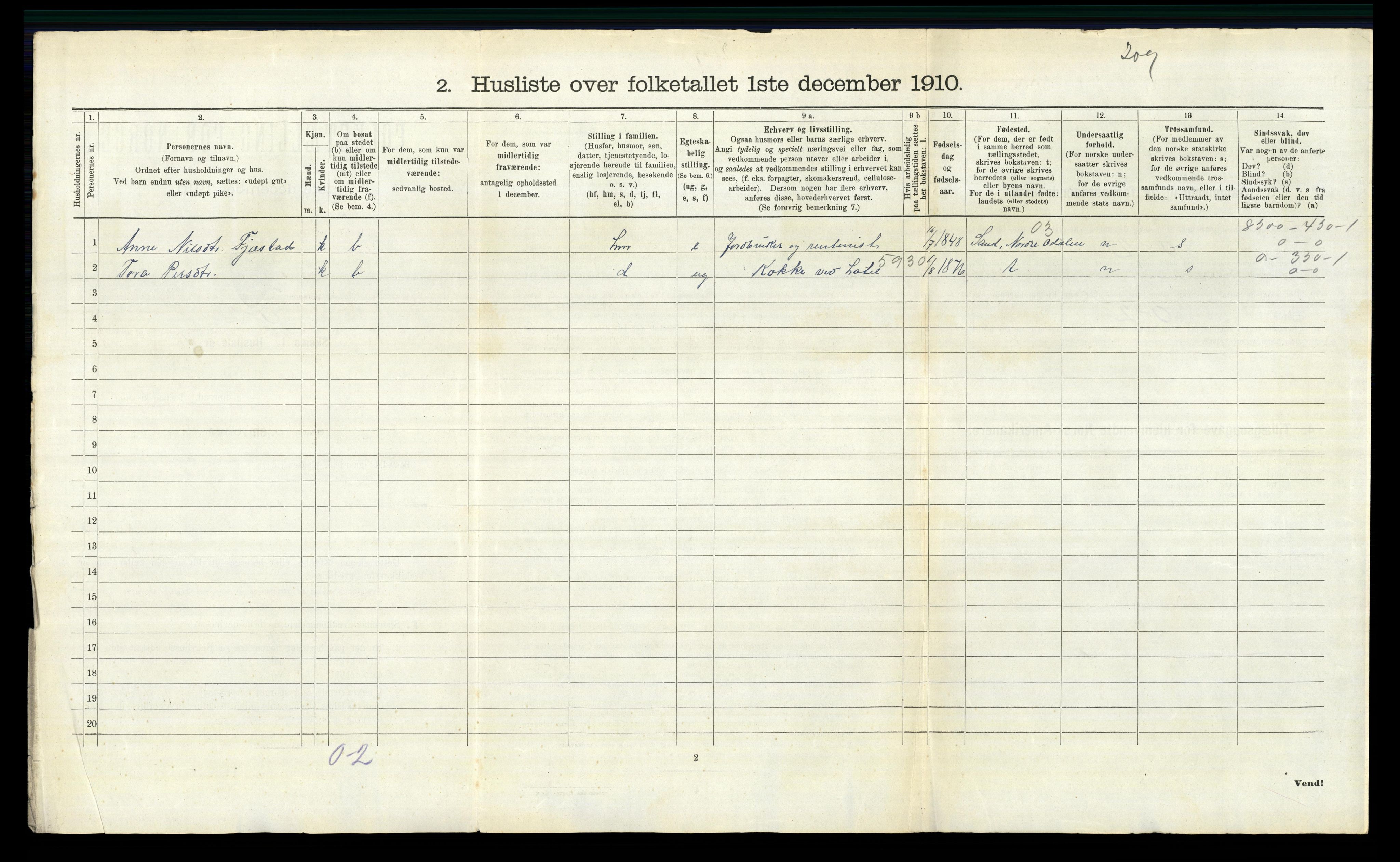 RA, 1910 census for Romedal, 1910, p. 744