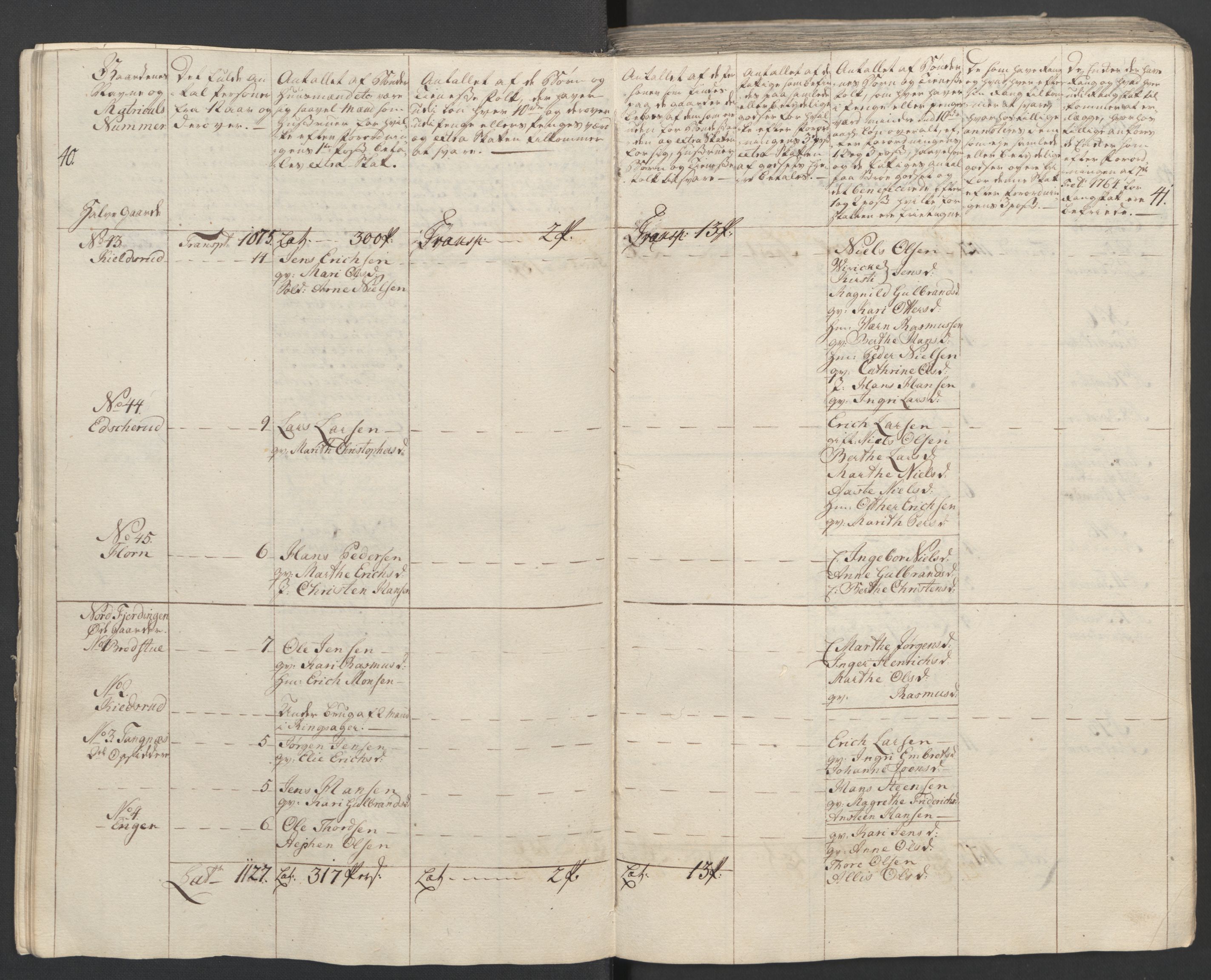 Rentekammeret inntil 1814, Reviderte regnskaper, Fogderegnskap, AV/RA-EA-4092/R16/L1148: Ekstraskatten Hedmark, 1764, p. 24