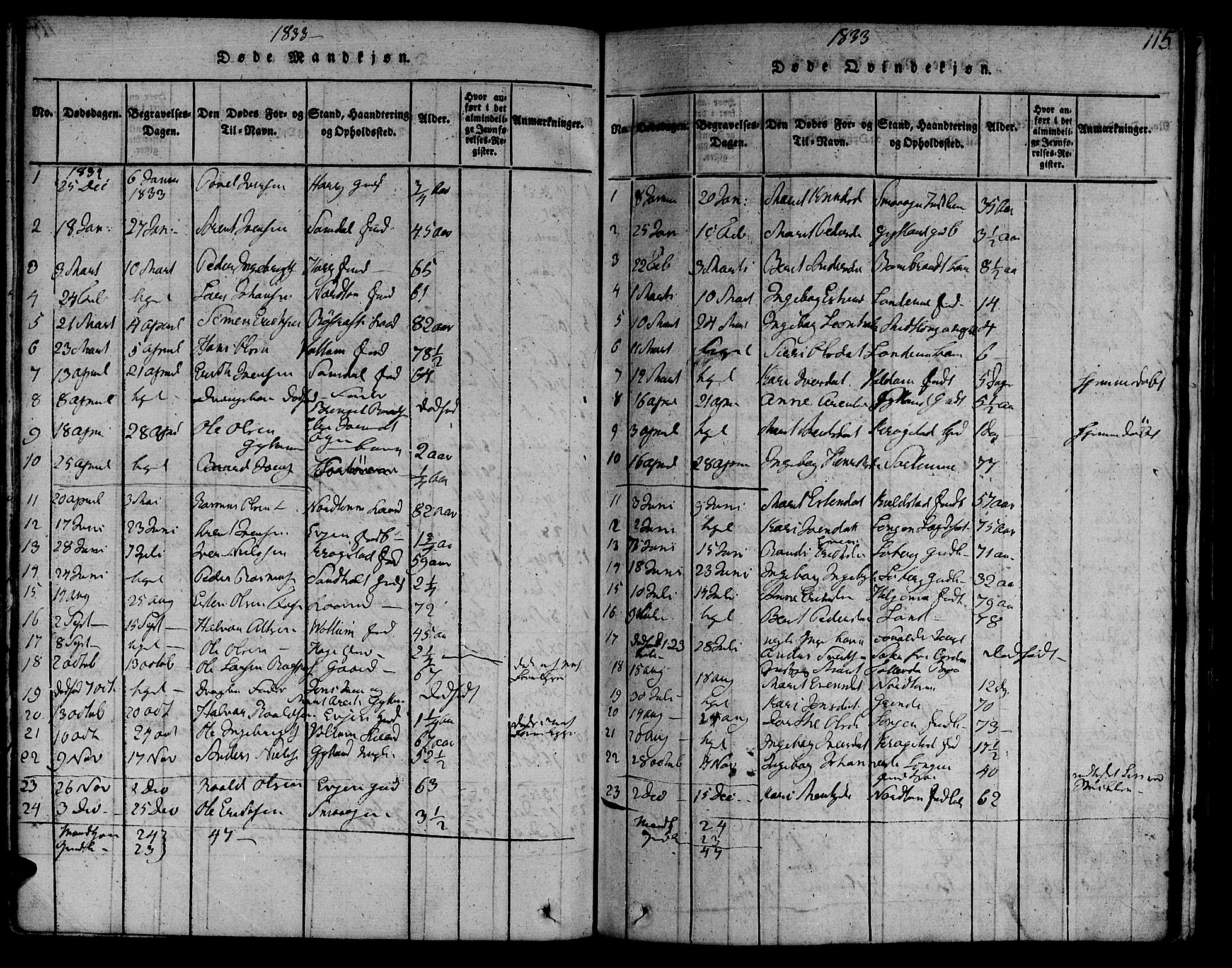 Ministerialprotokoller, klokkerbøker og fødselsregistre - Sør-Trøndelag, SAT/A-1456/692/L1102: Parish register (official) no. 692A02, 1816-1842, p. 115