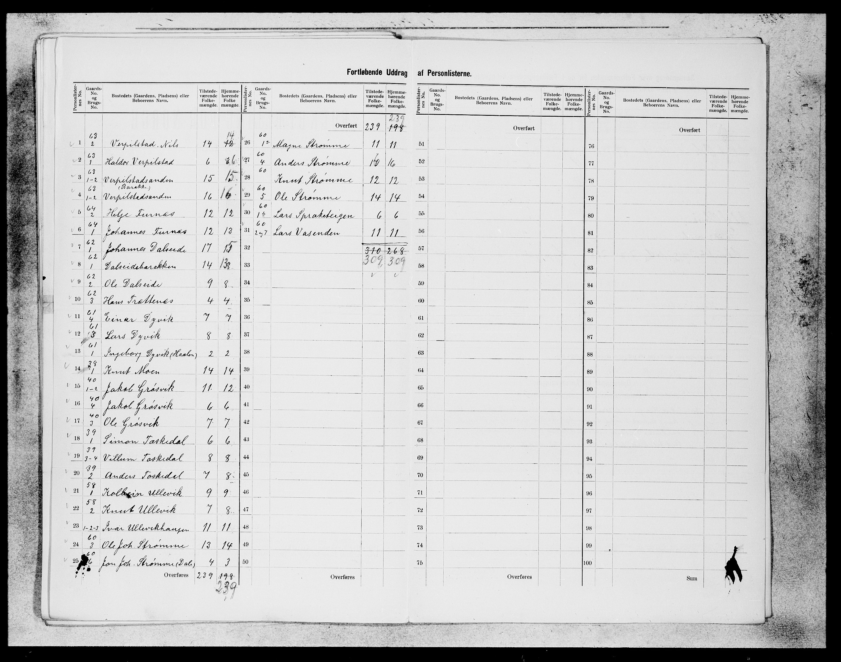 SAB, 1900 census for Bruvik, 1900, p. 20