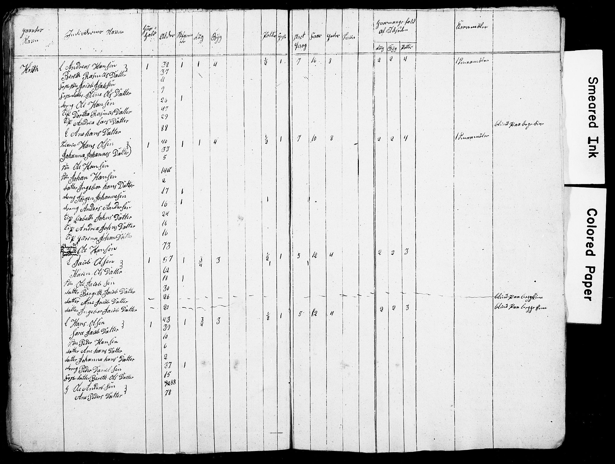 , Census 1835 for Skjerstad, 1835, p. 14