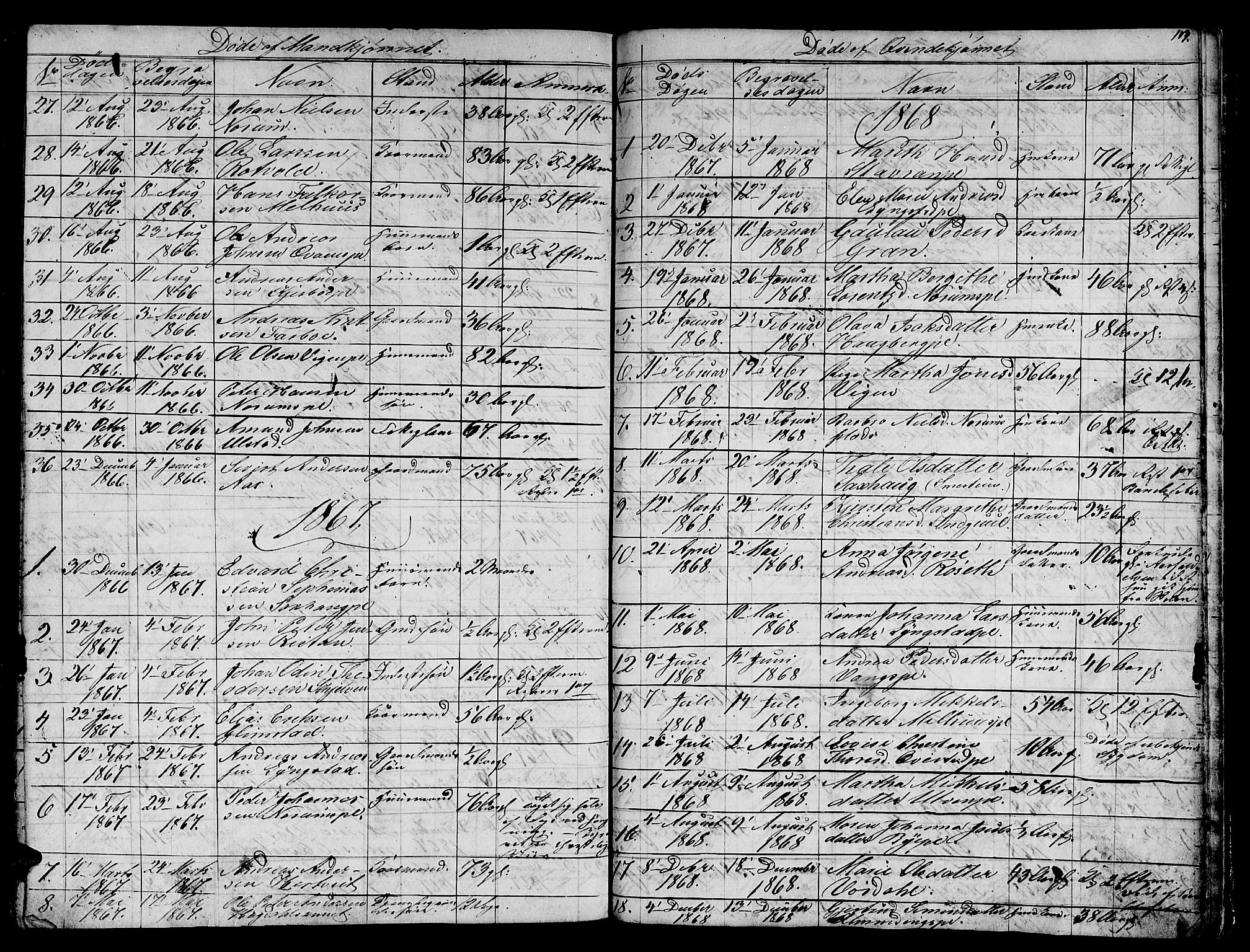 Ministerialprotokoller, klokkerbøker og fødselsregistre - Nord-Trøndelag, SAT/A-1458/730/L0299: Parish register (copy) no. 730C02, 1849-1871, p. 174