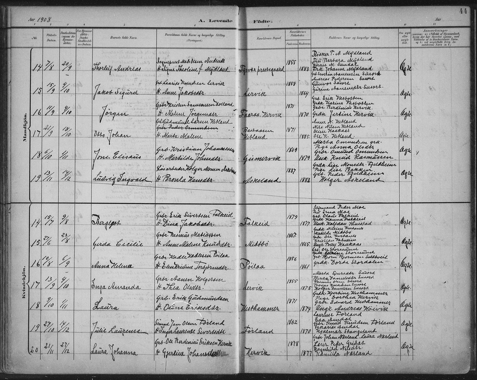 Tysvær sokneprestkontor, AV/SAST-A -101864/H/Ha/Haa/L0008: Parish register (official) no. A 8, 1897-1918, p. 44