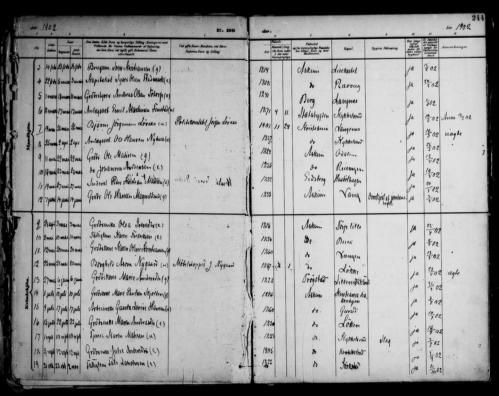 Askim prestekontor Kirkebøker, AV/SAO-A-10900/F/Fa/L0008: Parish register (official) no. 8, 1898-1912, p. 244