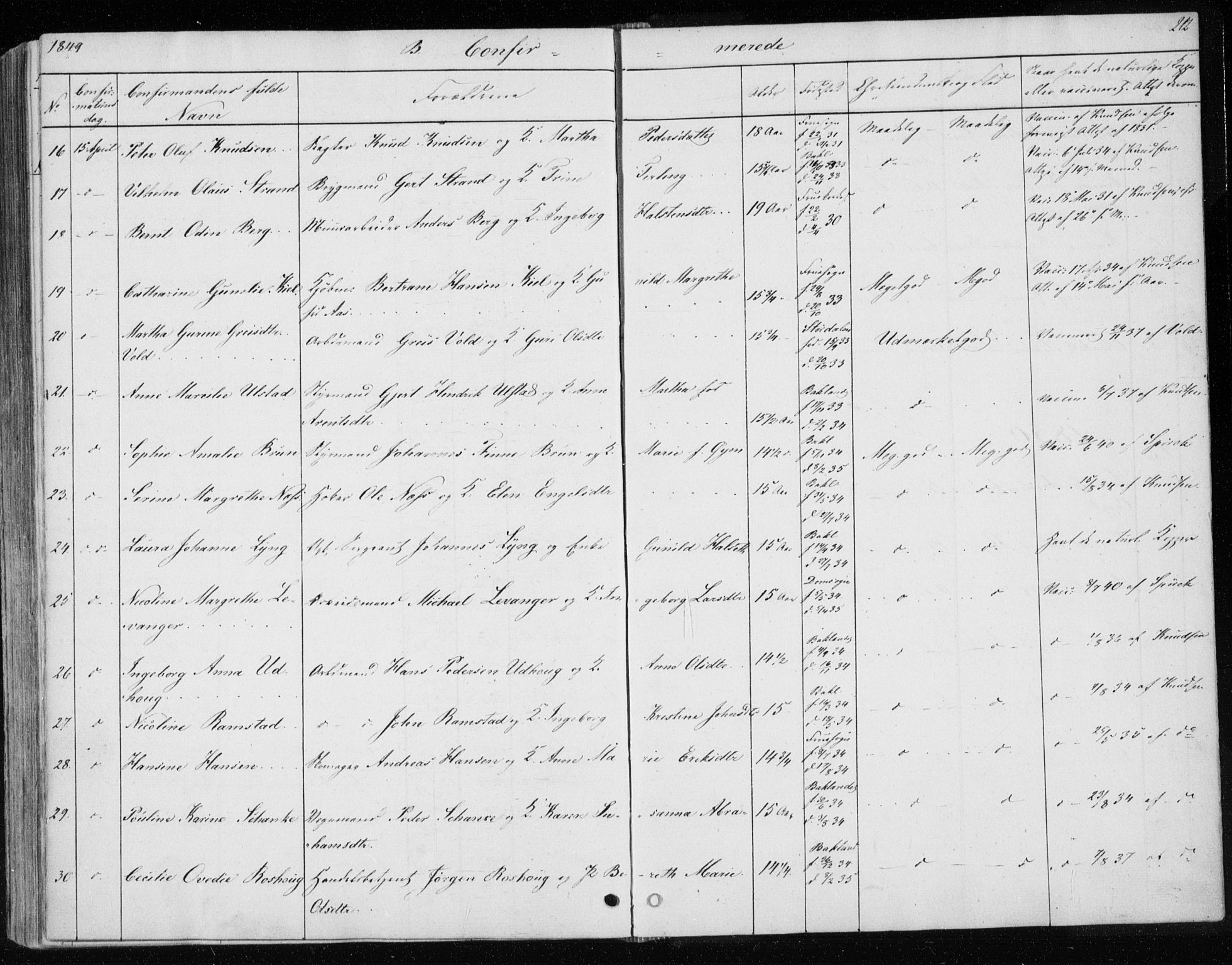 Ministerialprotokoller, klokkerbøker og fødselsregistre - Sør-Trøndelag, SAT/A-1456/604/L0183: Parish register (official) no. 604A04, 1841-1850, p. 212
