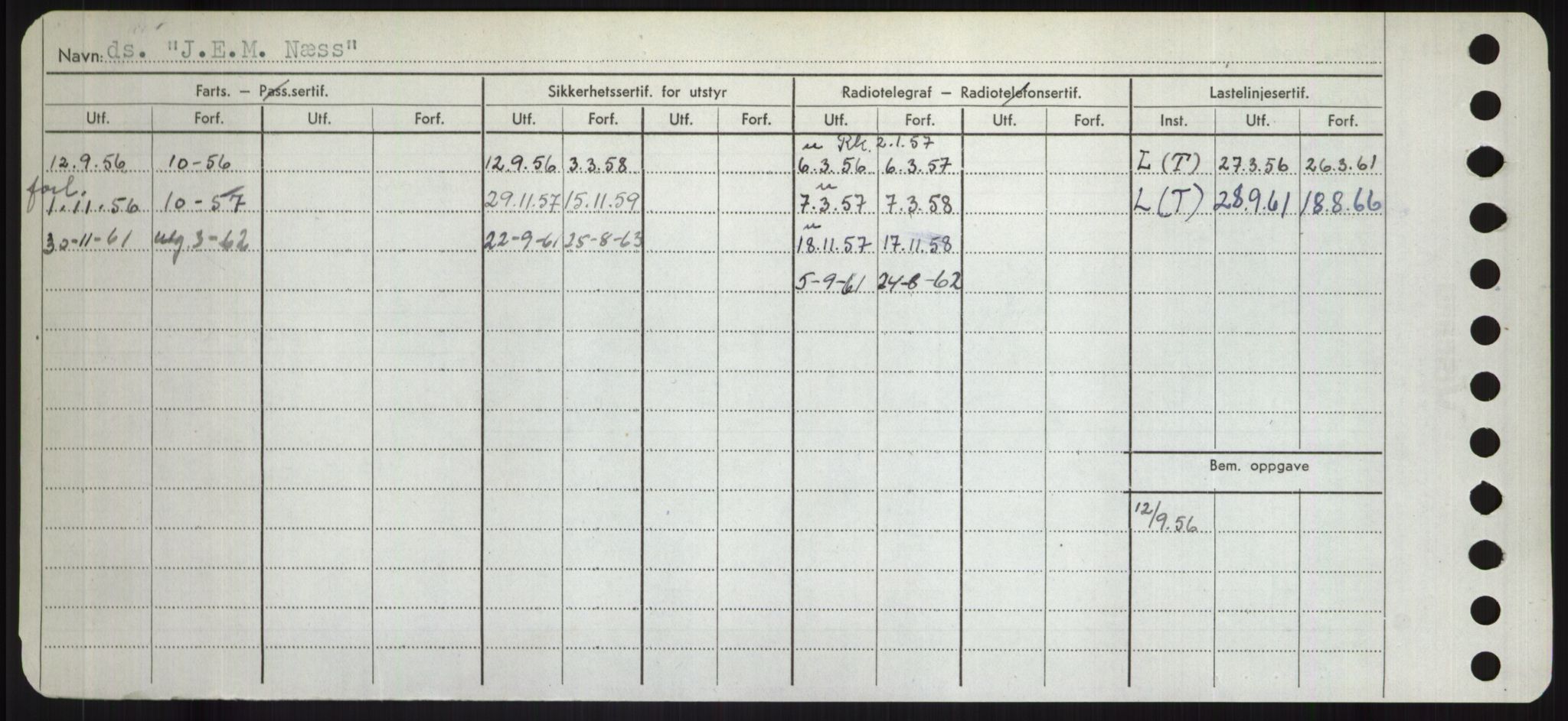 Sjøfartsdirektoratet med forløpere, Skipsmålingen, AV/RA-S-1627/H/Hd/L0019: Fartøy, J, p. 2