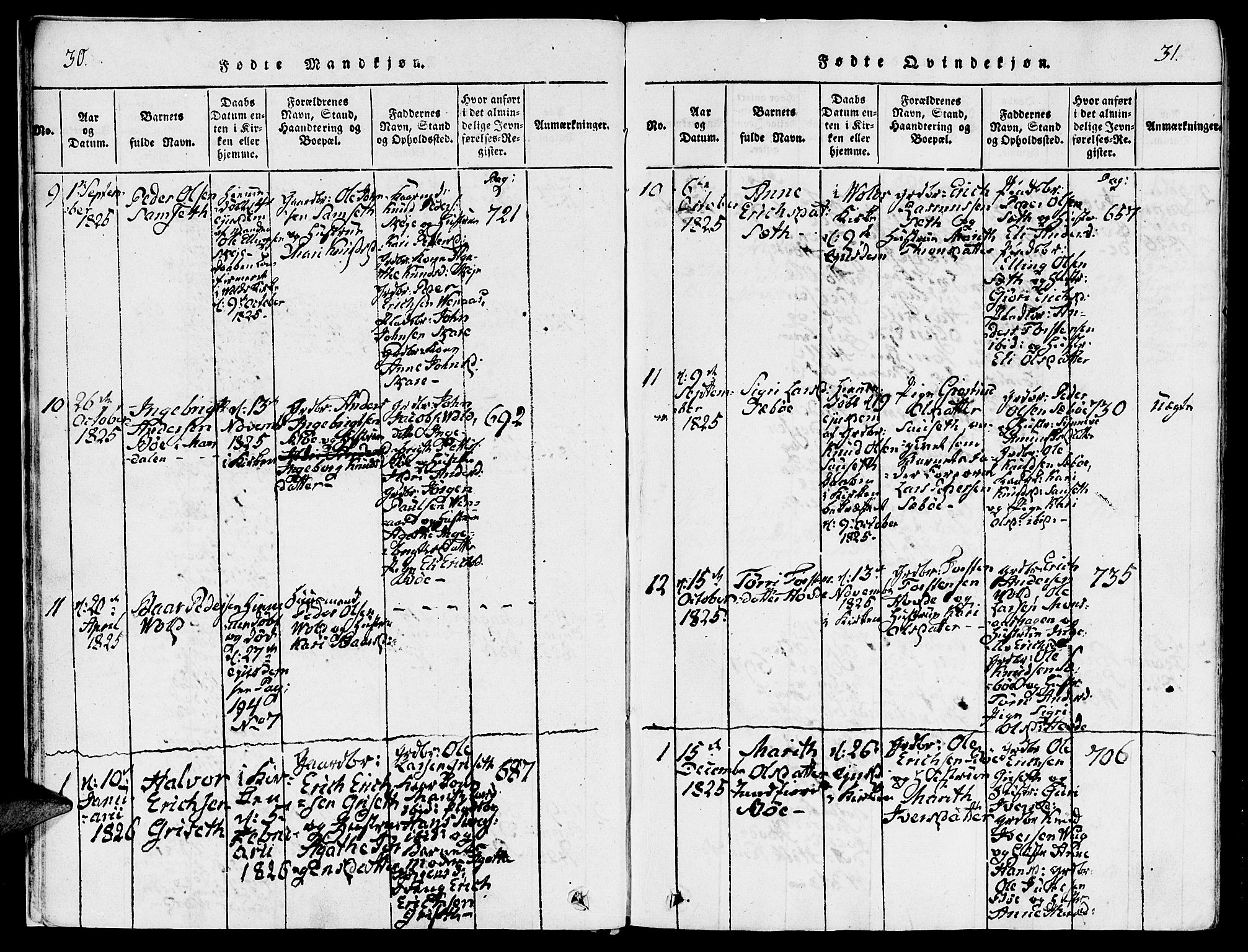 Ministerialprotokoller, klokkerbøker og fødselsregistre - Møre og Romsdal, SAT/A-1454/543/L0561: Parish register (official) no. 543A01, 1818-1853, p. 30-31