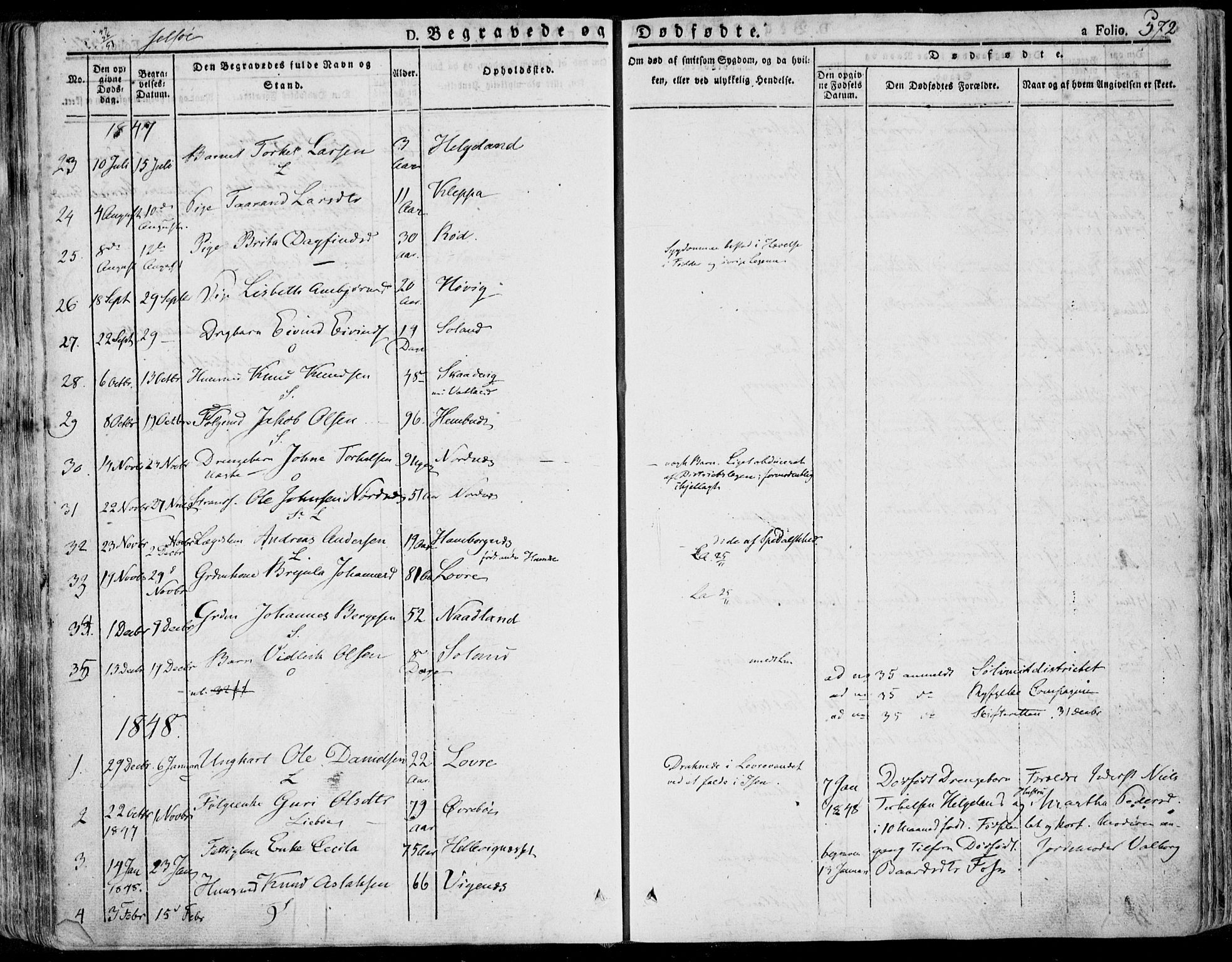 Jelsa sokneprestkontor, SAST/A-101842/01/IV: Parish register (official) no. A 6.2, 1828-1853, p. 572