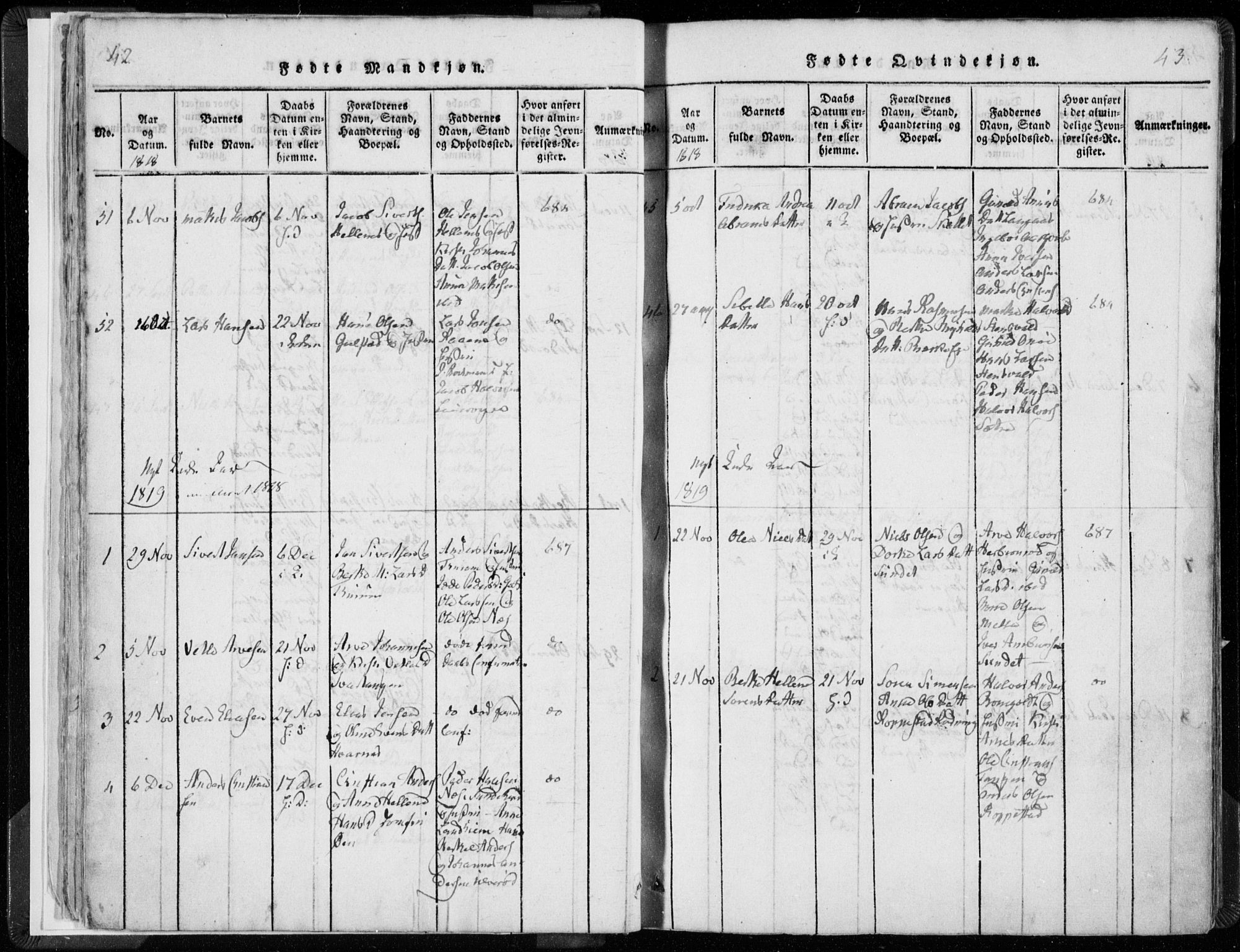 Hedrum kirkebøker, SAKO/A-344/F/Fa/L0004: Parish register (official) no. I 4, 1817-1835, p. 42-43