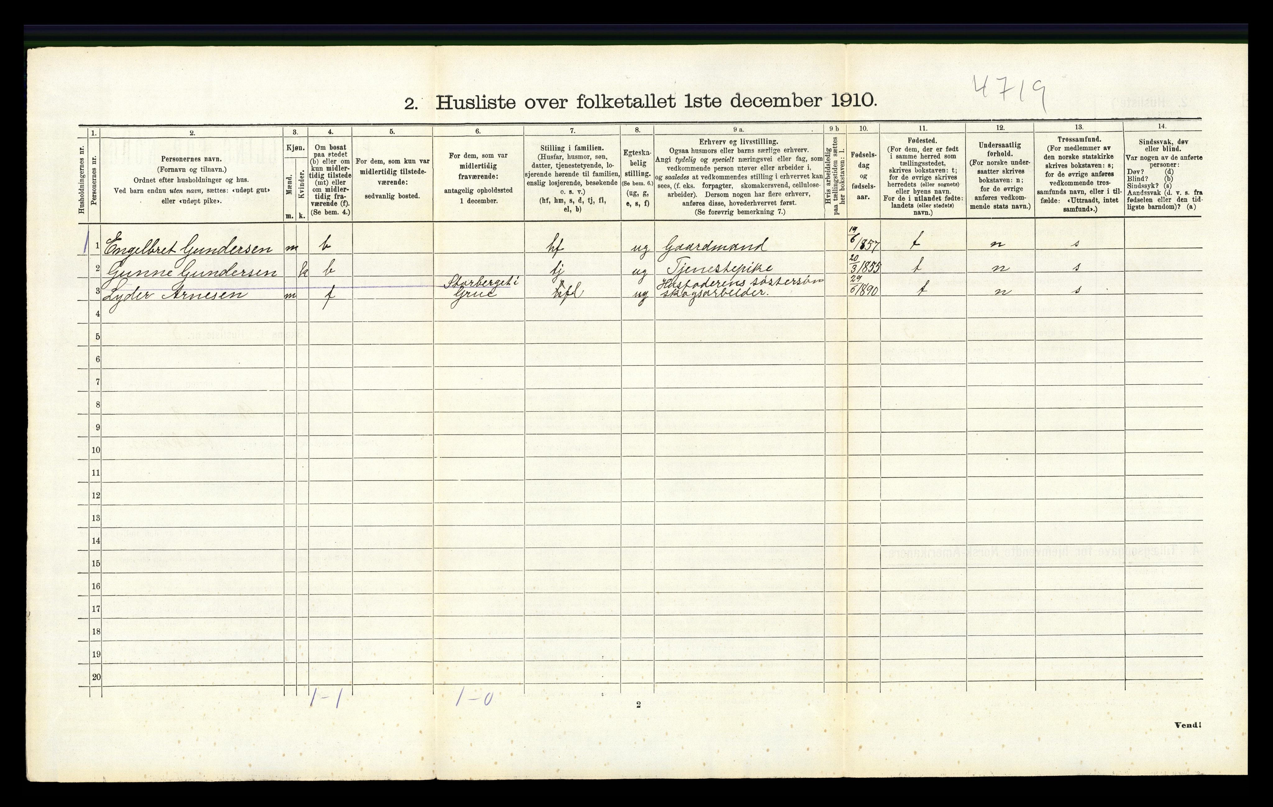 RA, 1910 census for Grue, 1910, p. 1716