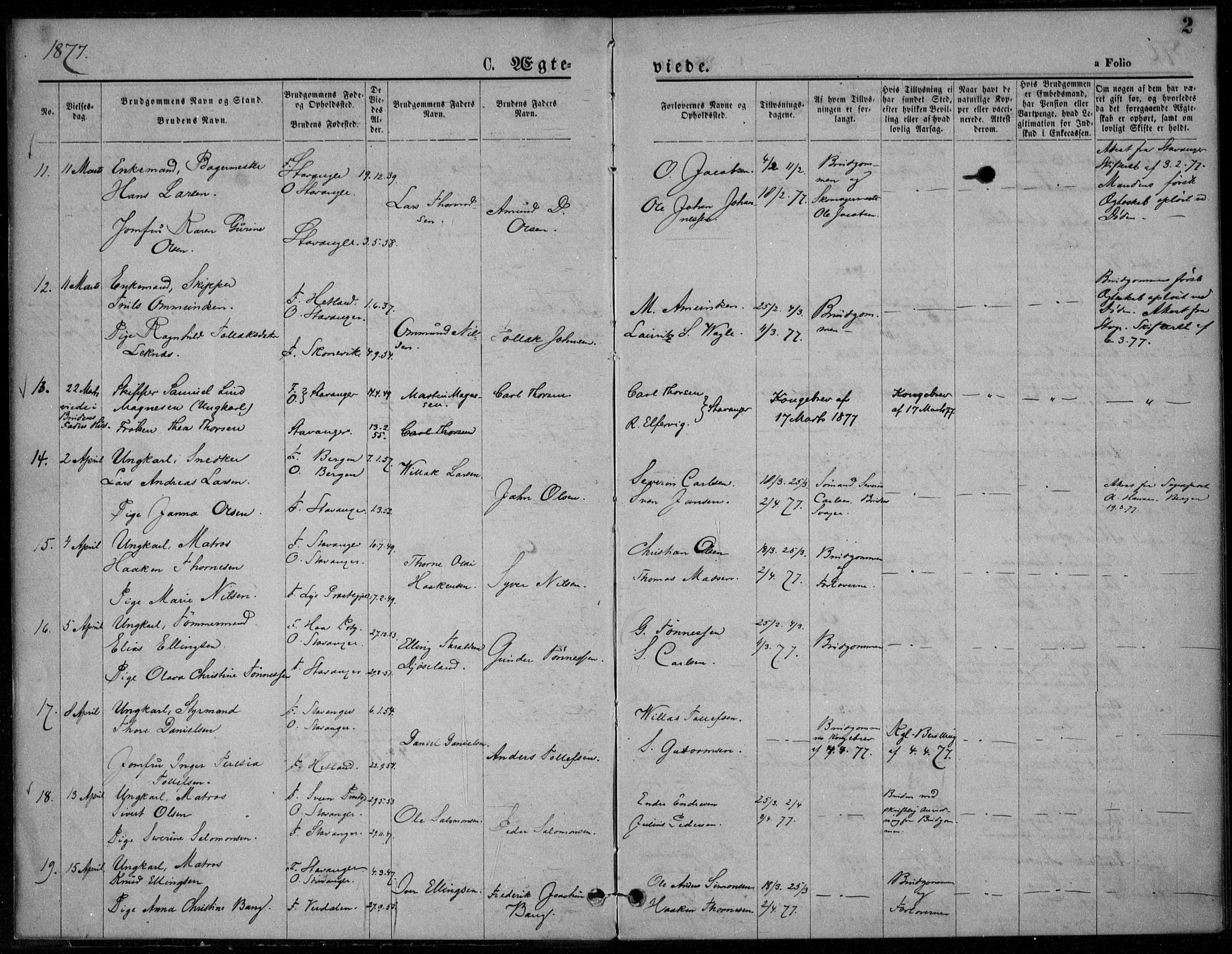 Domkirken sokneprestkontor, AV/SAST-A-101812/001/30/30BA/L0023: Parish register (official) no. A 22, 1877-1877, p. 2