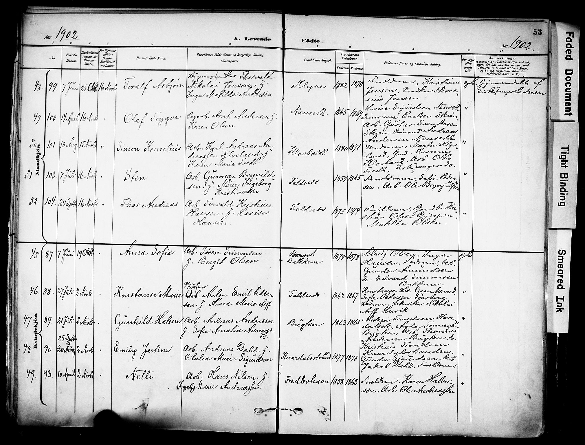 Solum kirkebøker, SAKO/A-306/F/Fa/L0011: Parish register (official) no. I 11, 1898-1909, p. 53