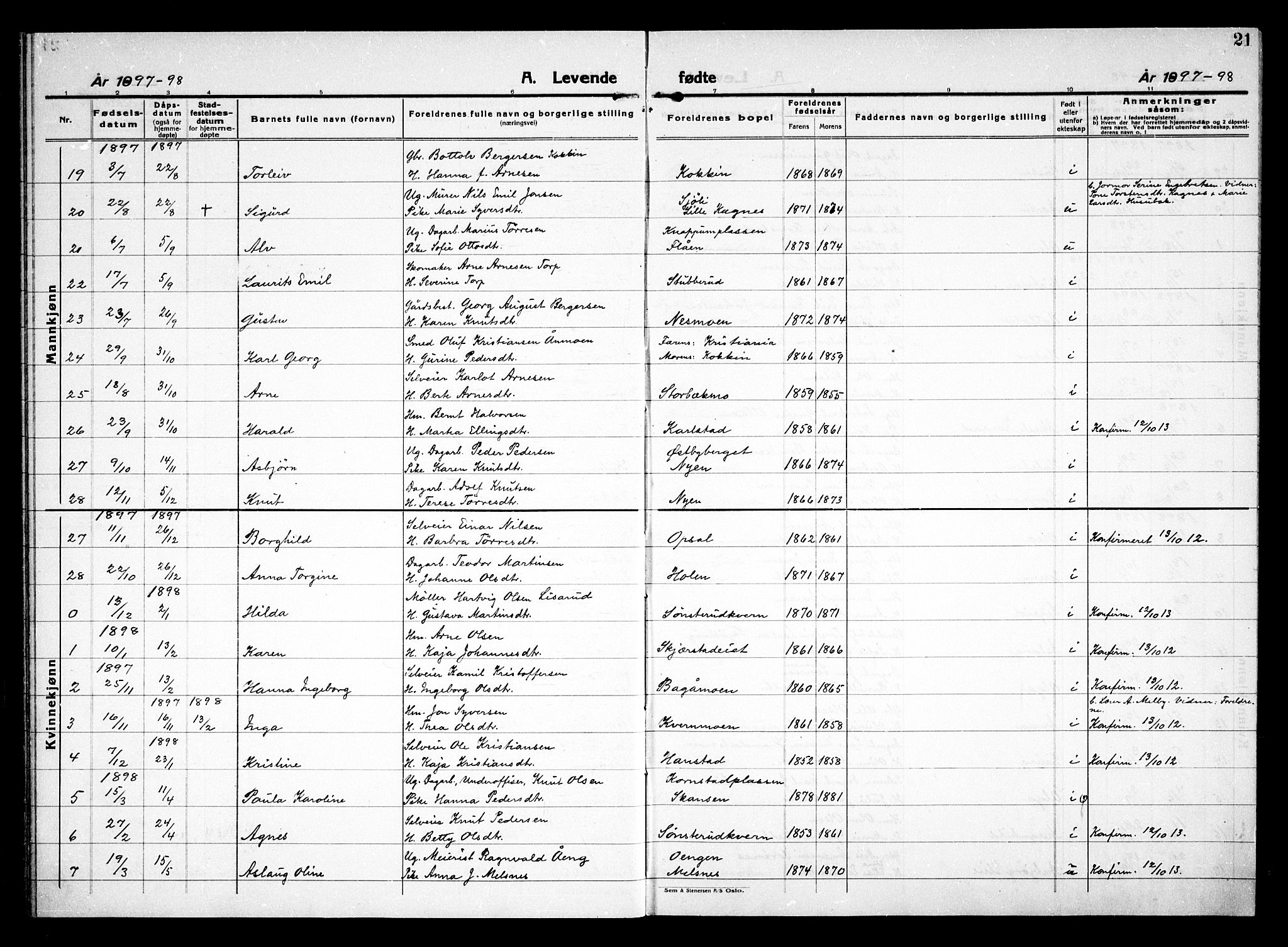 Åsnes prestekontor, AV/SAH-PREST-042/H/Ha/Haa/L0000D: Parish register (official) no. 0B, 1890-1929, p. 21