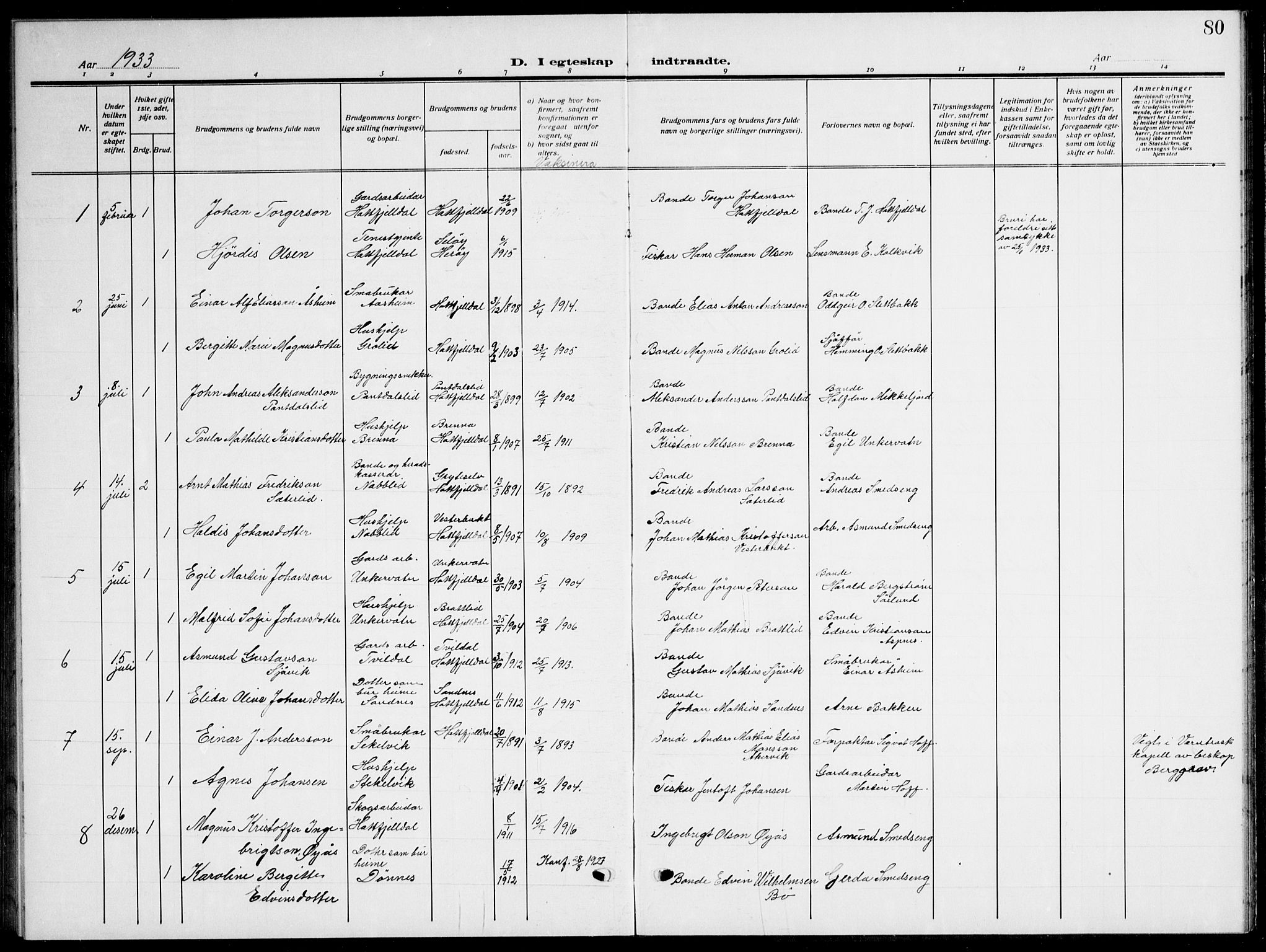 Ministerialprotokoller, klokkerbøker og fødselsregistre - Nordland, AV/SAT-A-1459/823/L0332: Parish register (copy) no. 823C04, 1907-1944, p. 80