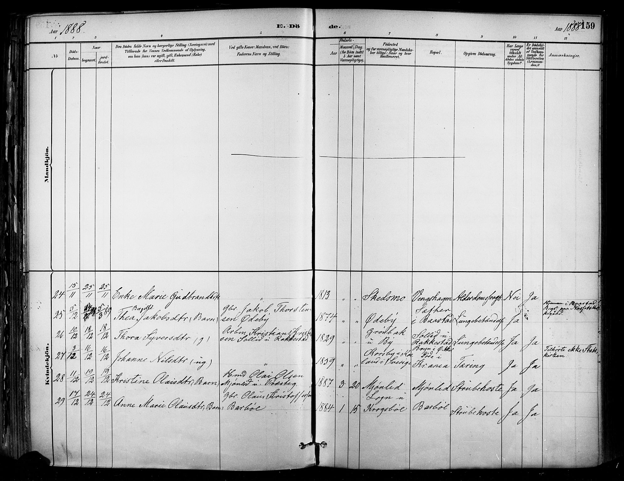 Enebakk prestekontor Kirkebøker, SAO/A-10171c/F/Fa/L0016: Parish register (official) no. I 16, 1883-1898, p. 159
