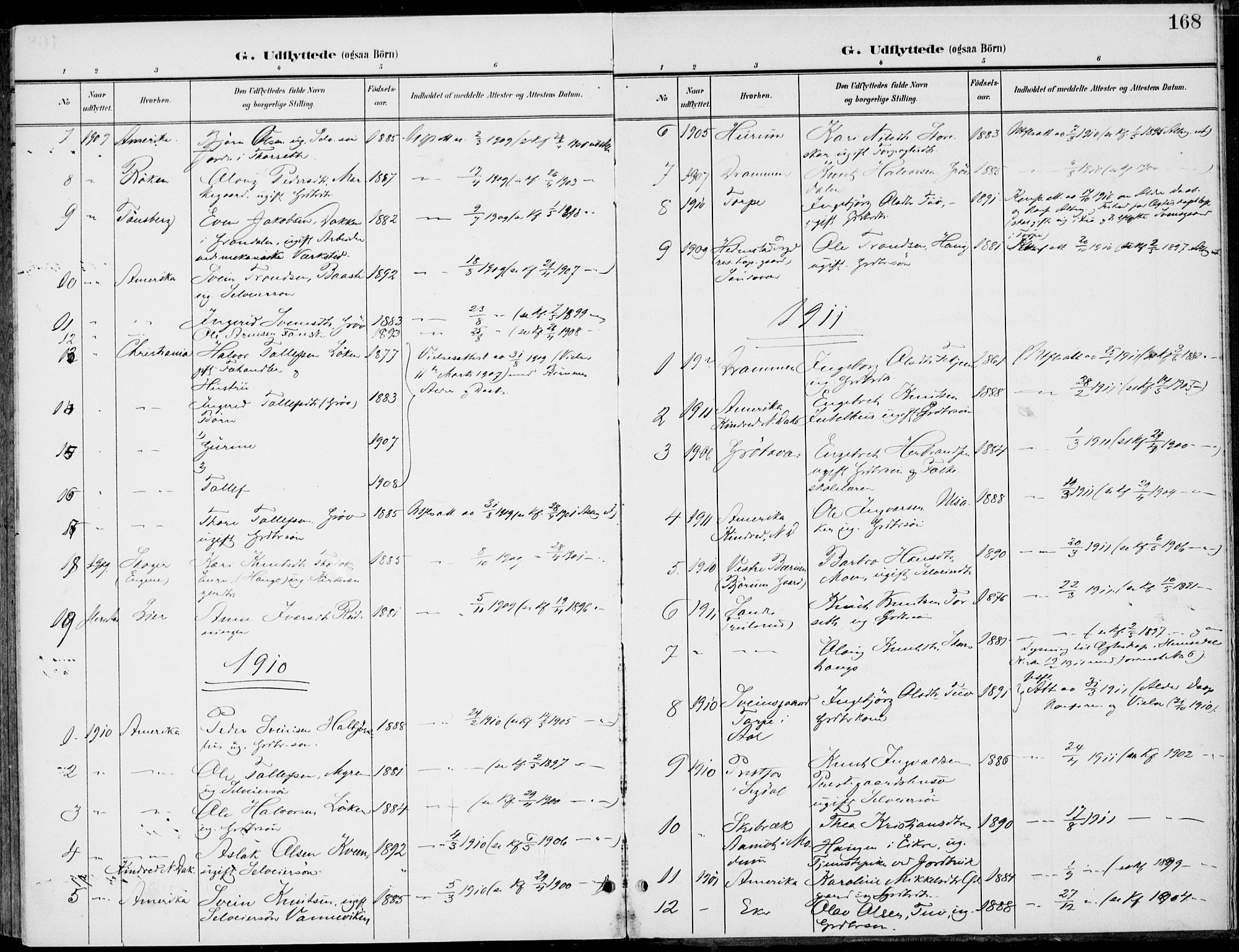 Gol kirkebøker, AV/SAKO-A-226/F/Fb/L0002: Parish register (official) no. II 2, 1900-1921, p. 168