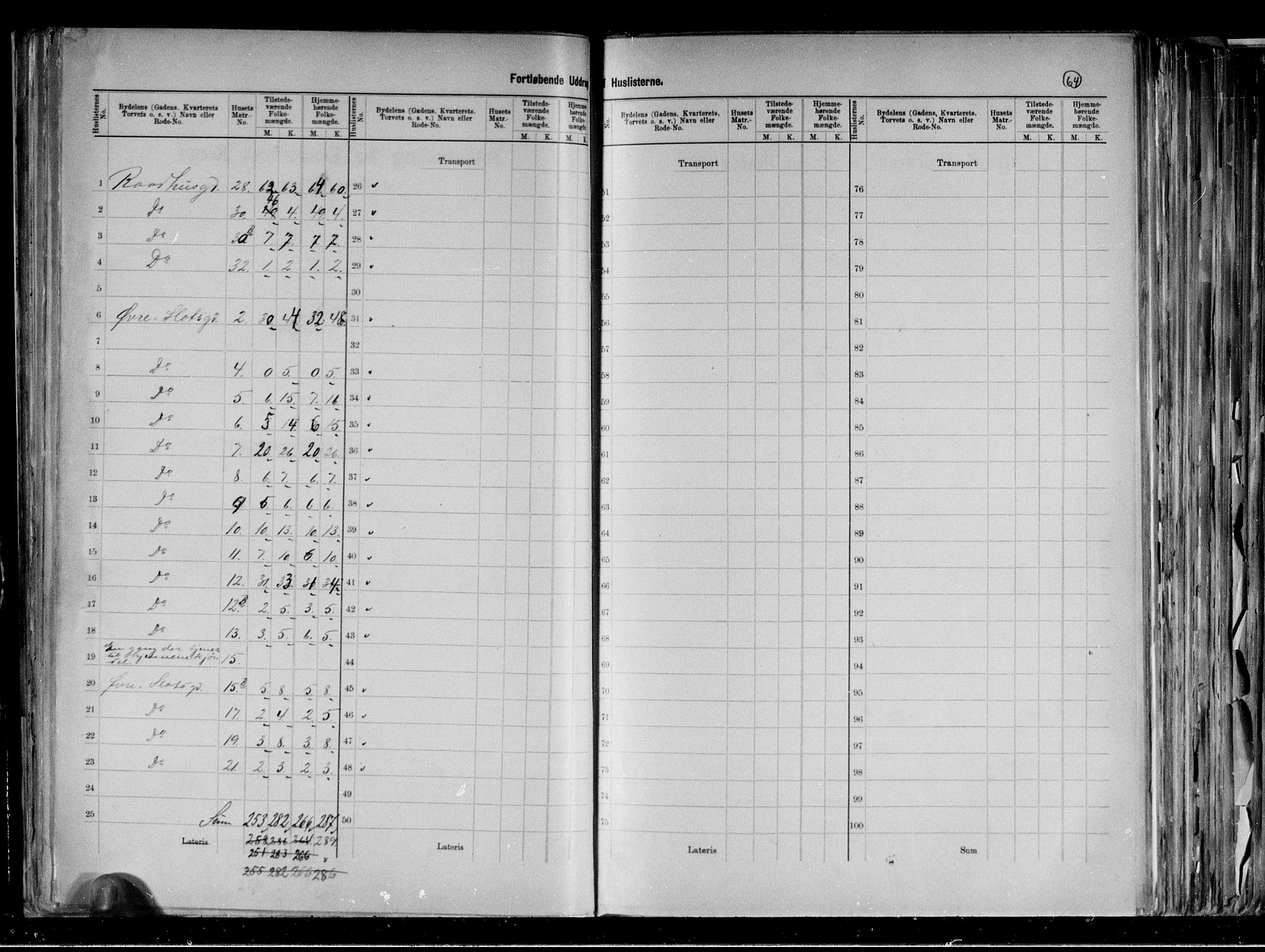 RA, 1891 census for 0301 Kristiania, 1891, p. 12949